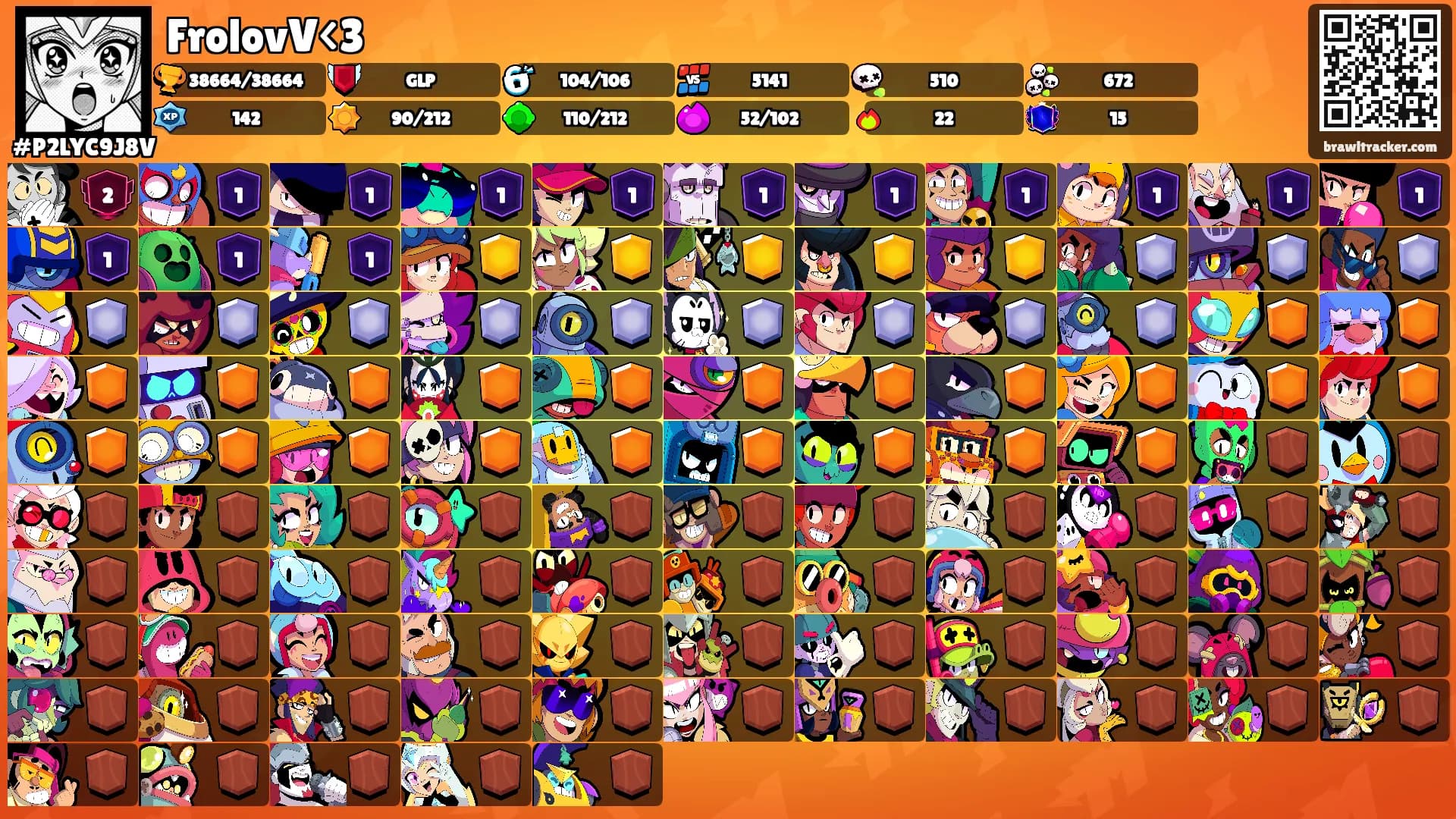 FrolovV<3's Ranks
