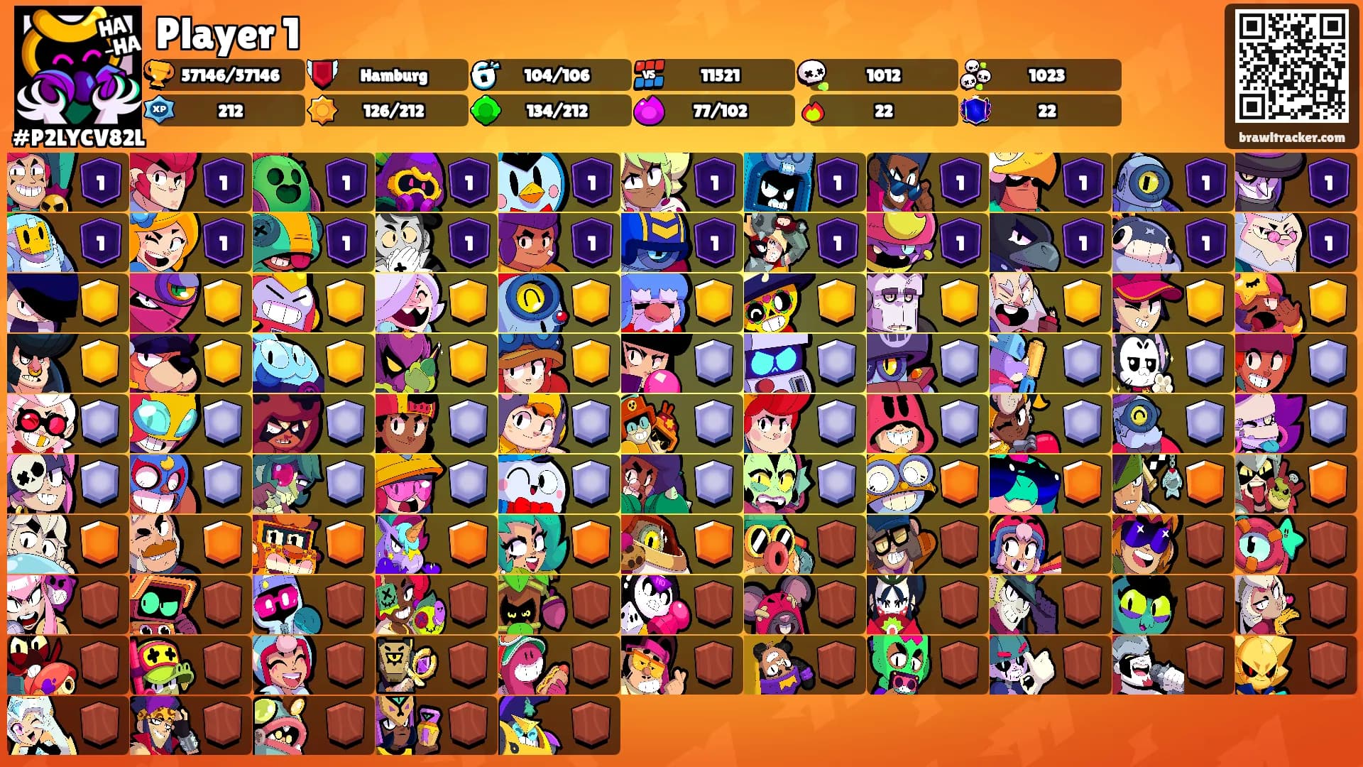 Player 1's Ranks