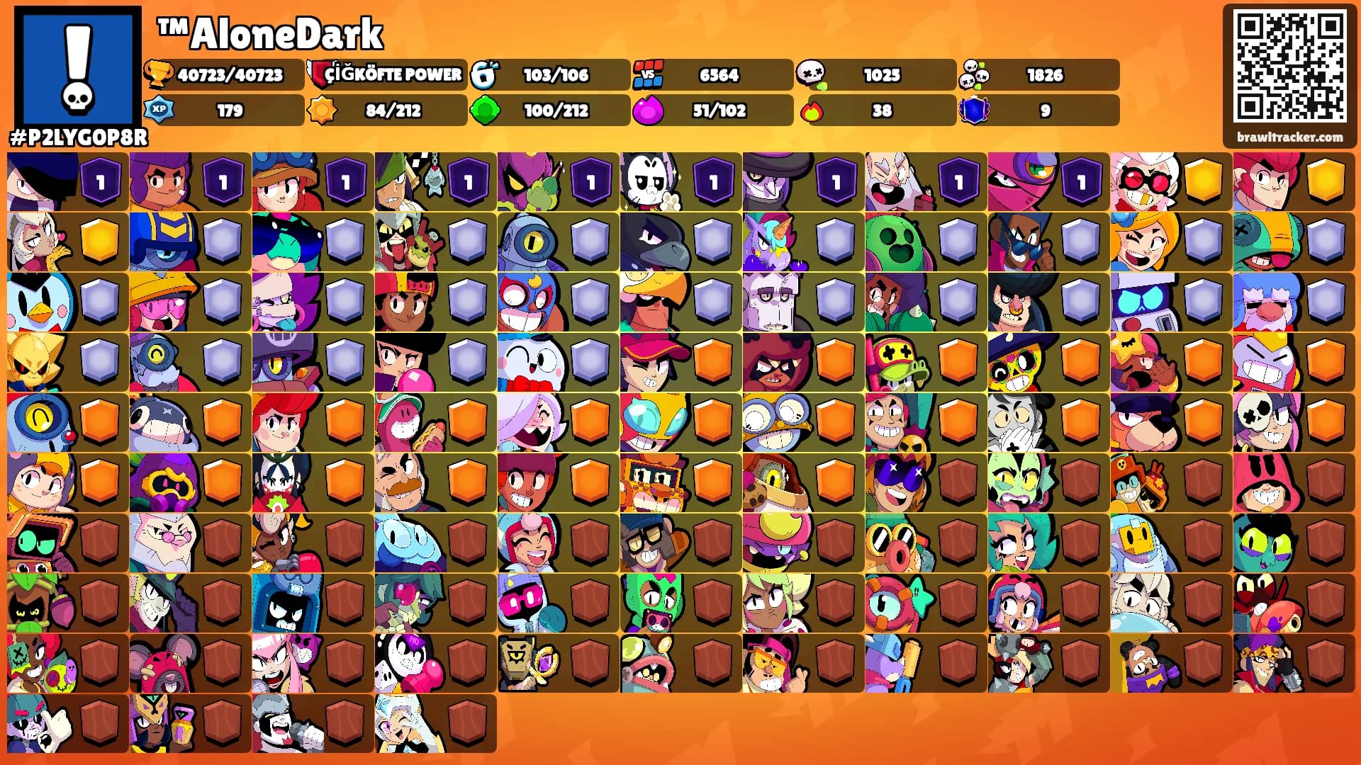™AloneDark's Ranks