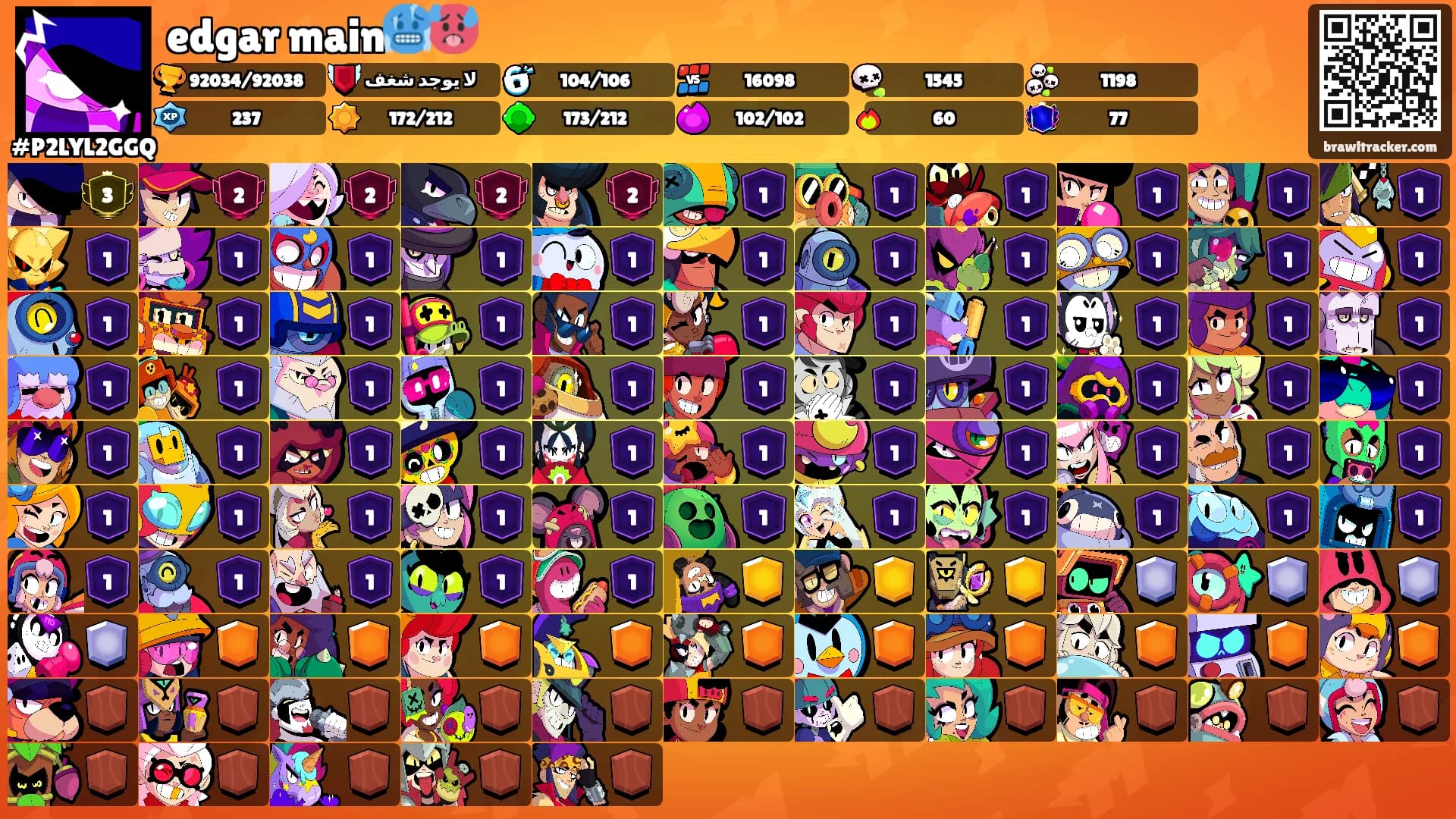edgar main🥶🥵's Ranks