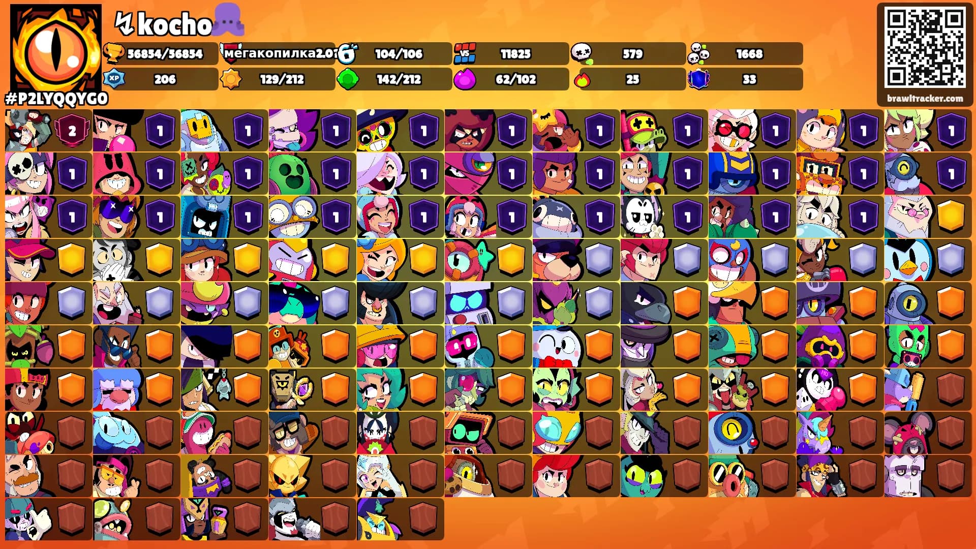 ↯kocho🐙's Ranks