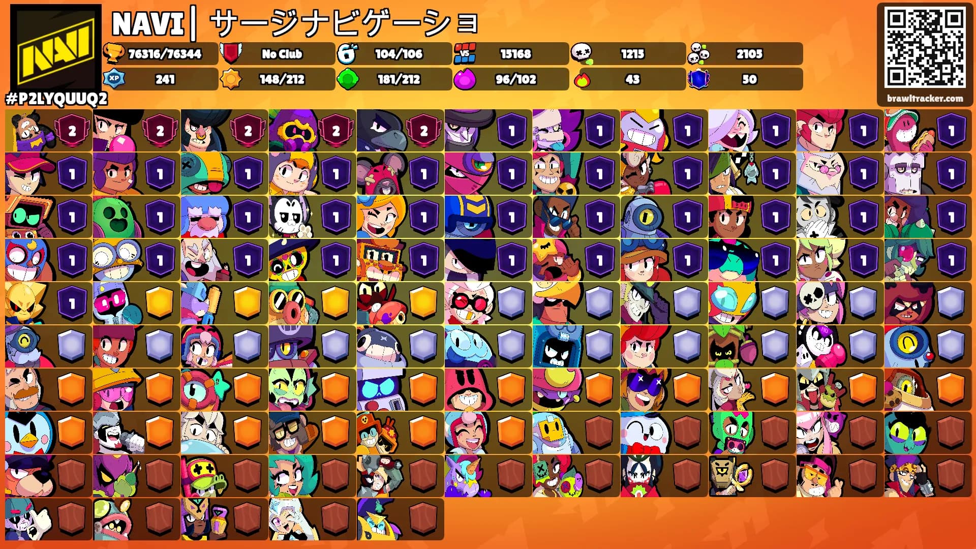 NAVI| サージナビゲーショ's Ranks