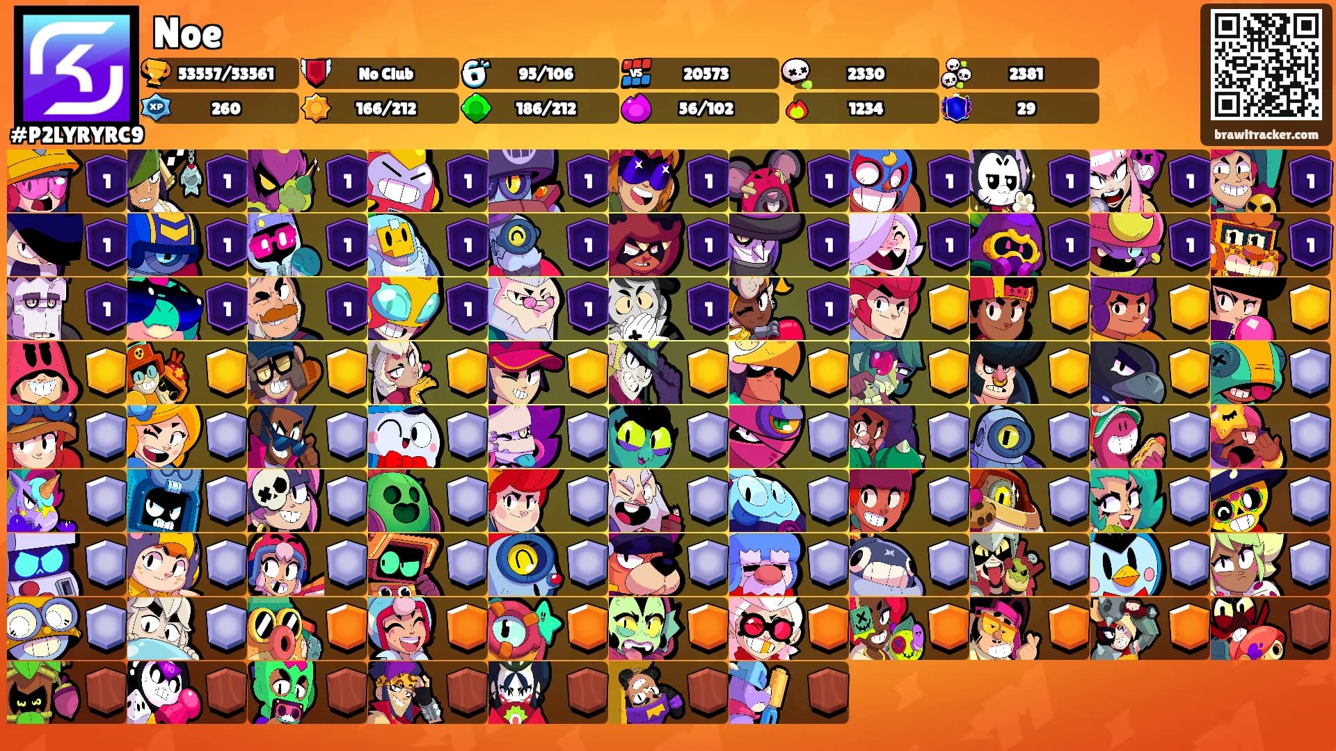 Noe's Ranks
