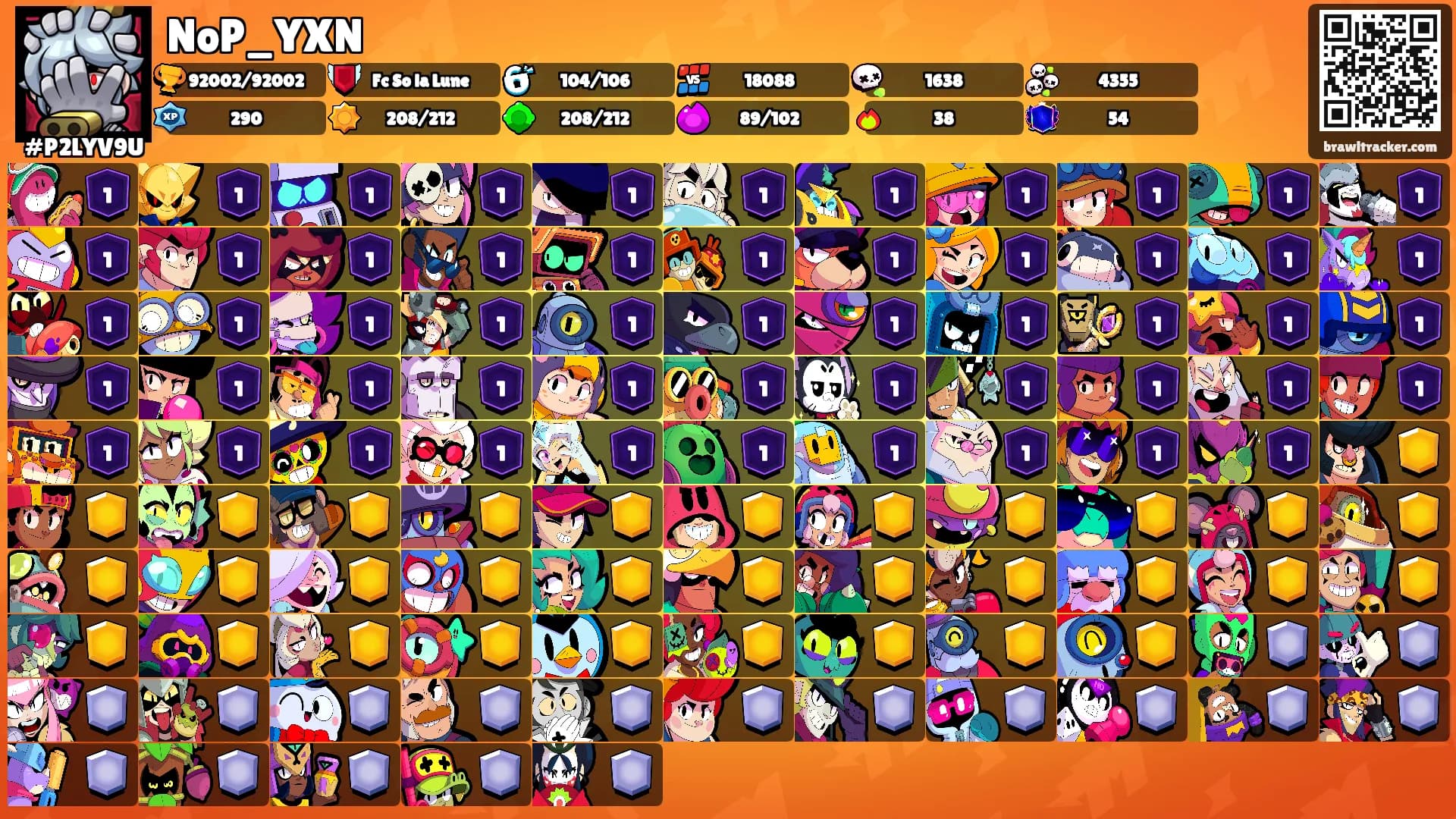 NoP_YXN's Ranks