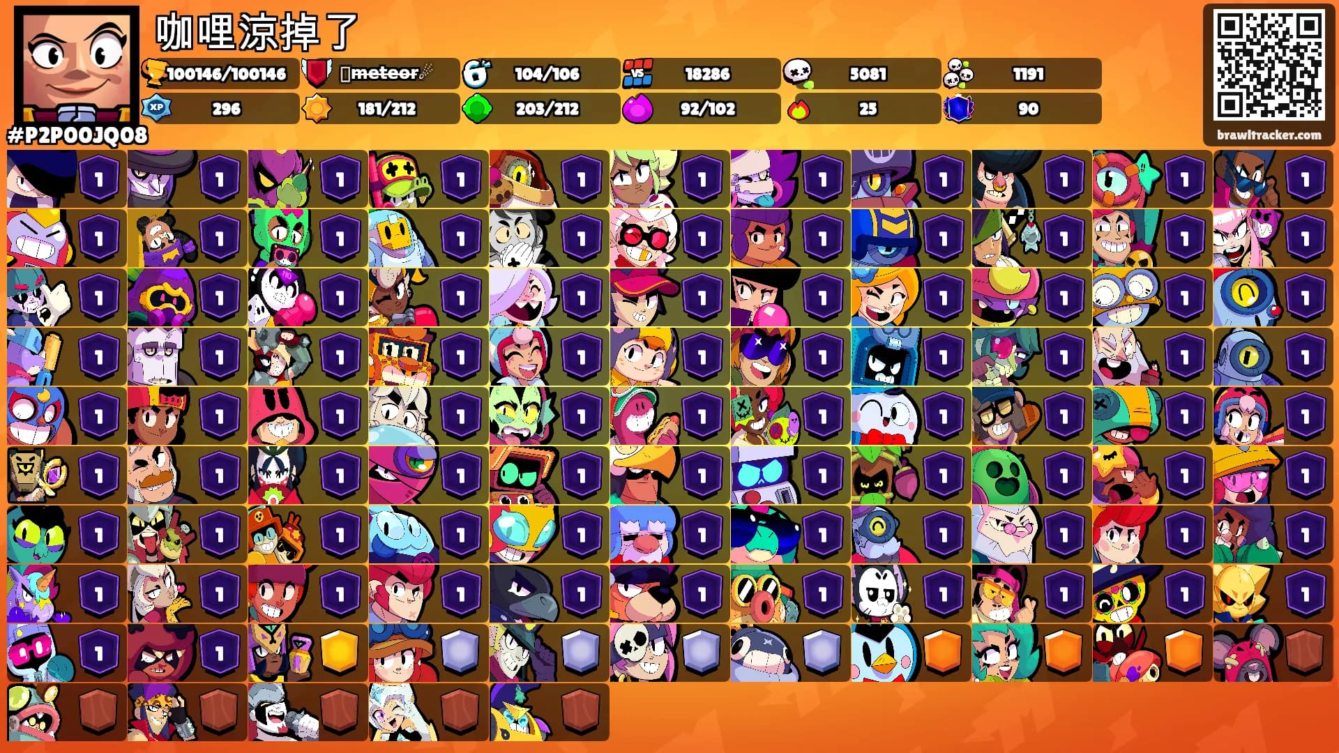 咖哩涼掉了's Ranks
