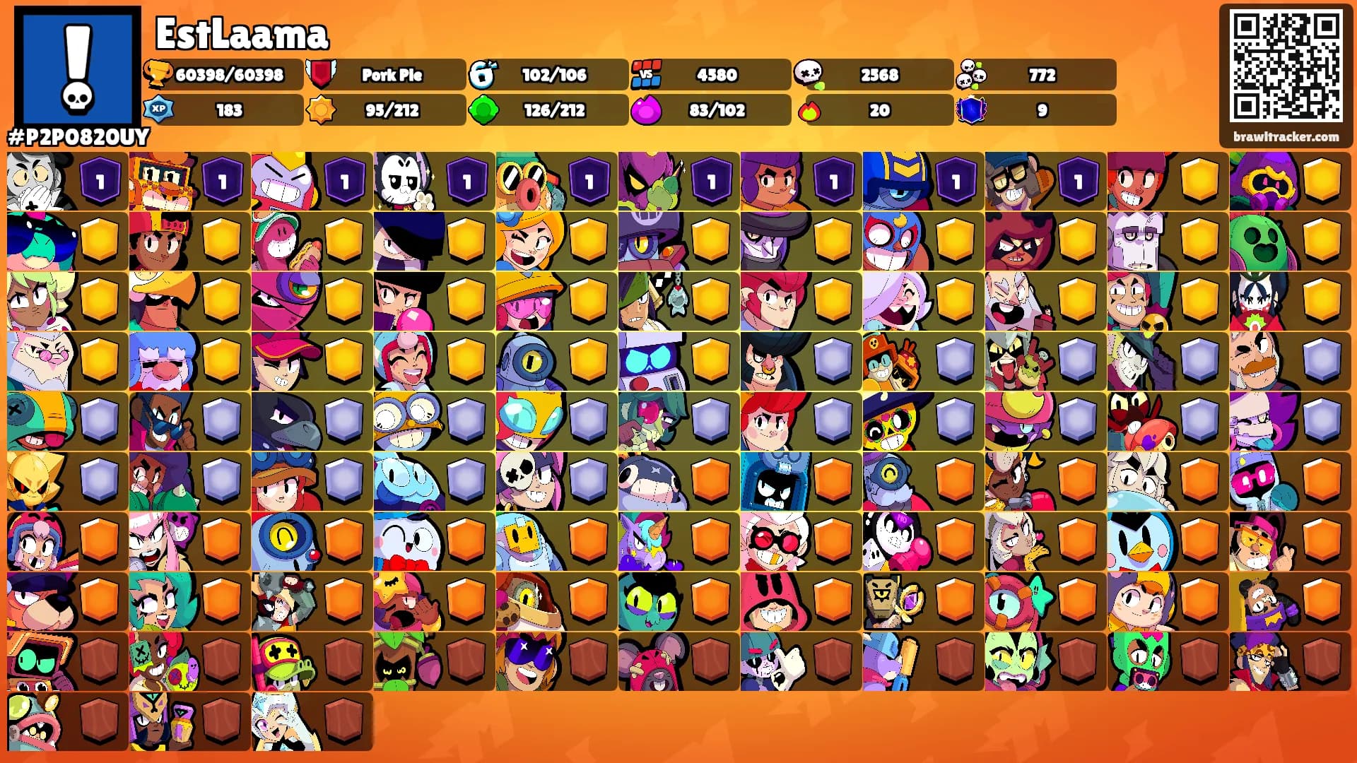 EstLaama's Ranks
