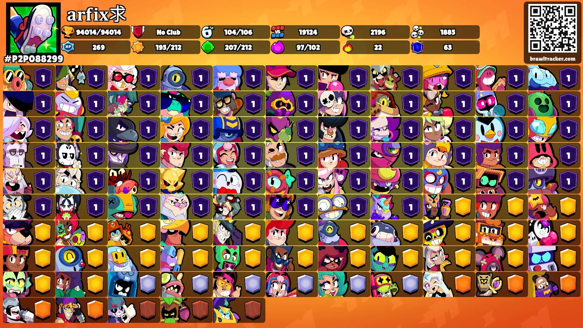 𝐚𝐫𝐟𝐢𝐱求's Ranks