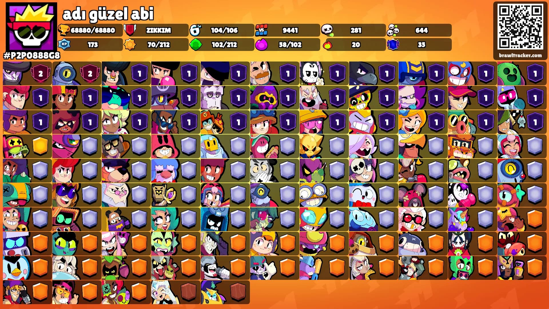 adı güzel abi's Ranks