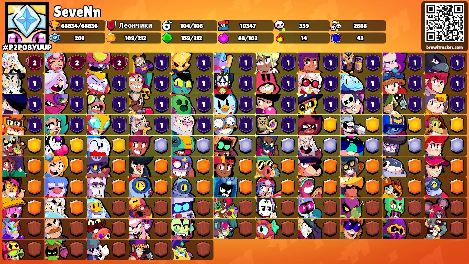 SeveNn's Ranks