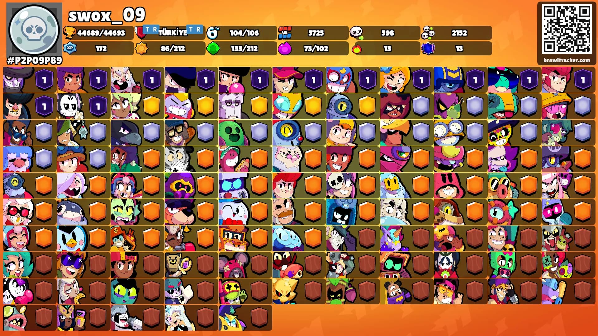 swox_09's Ranks