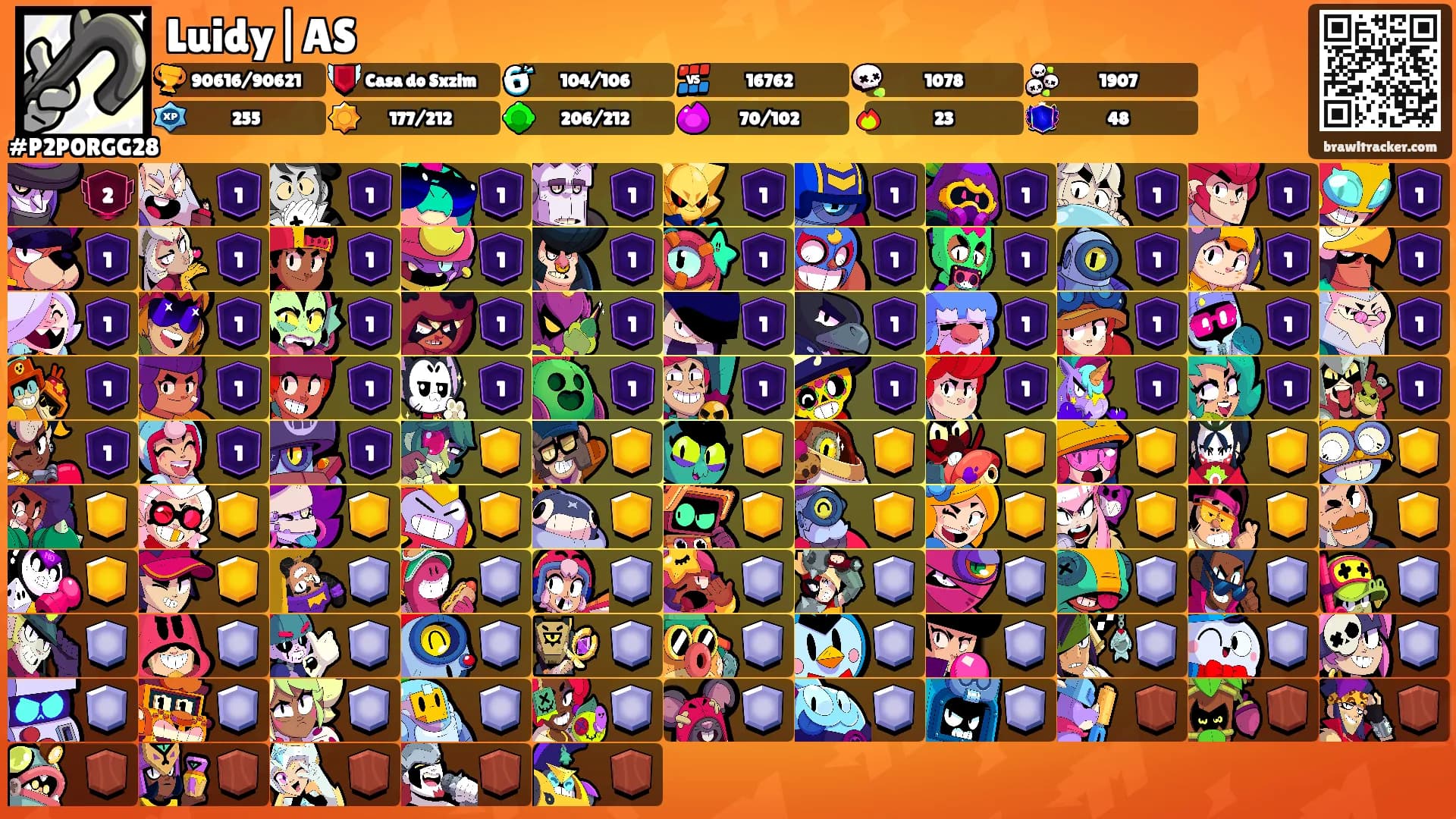 Luidy|AS's Ranks
