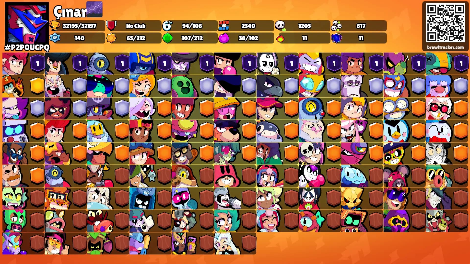 Çınar🌌's Ranks