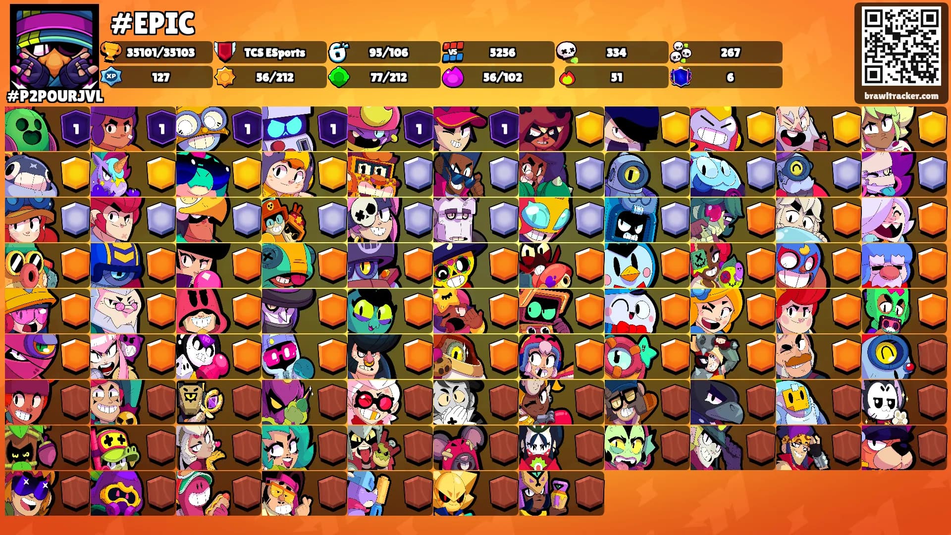 #EPIC's Ranks
