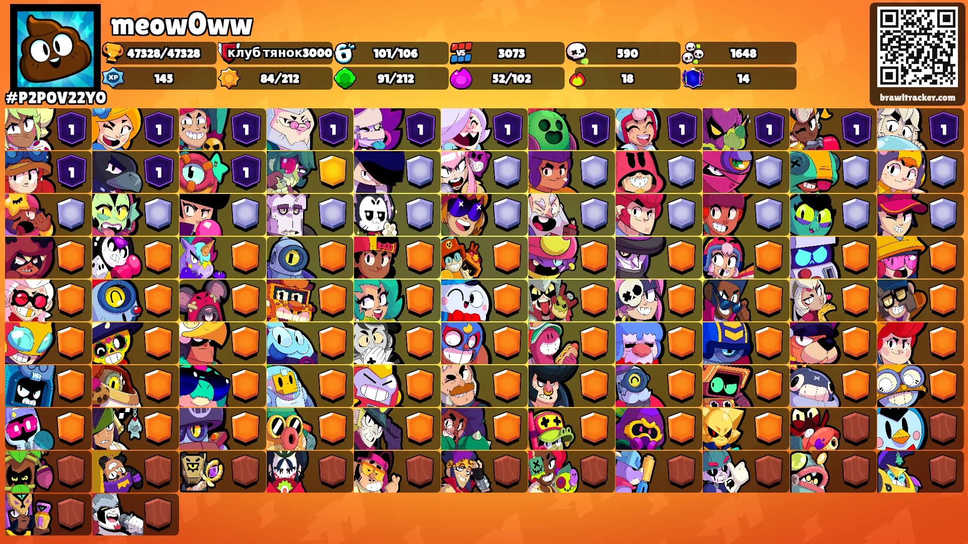 meow0ww's Ranks