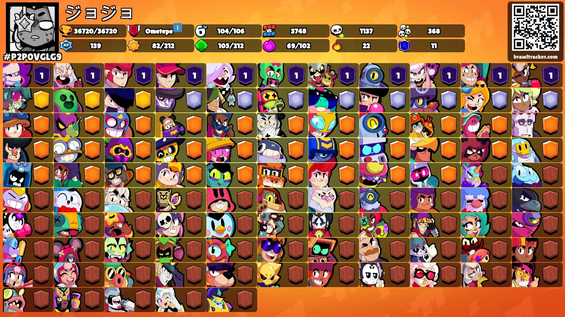 ジョジョ's Ranks