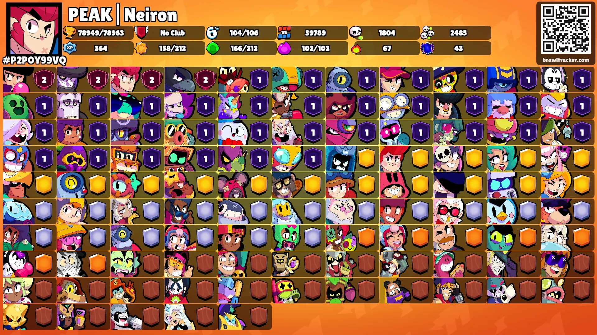 PEAK|Neiron's Ranks