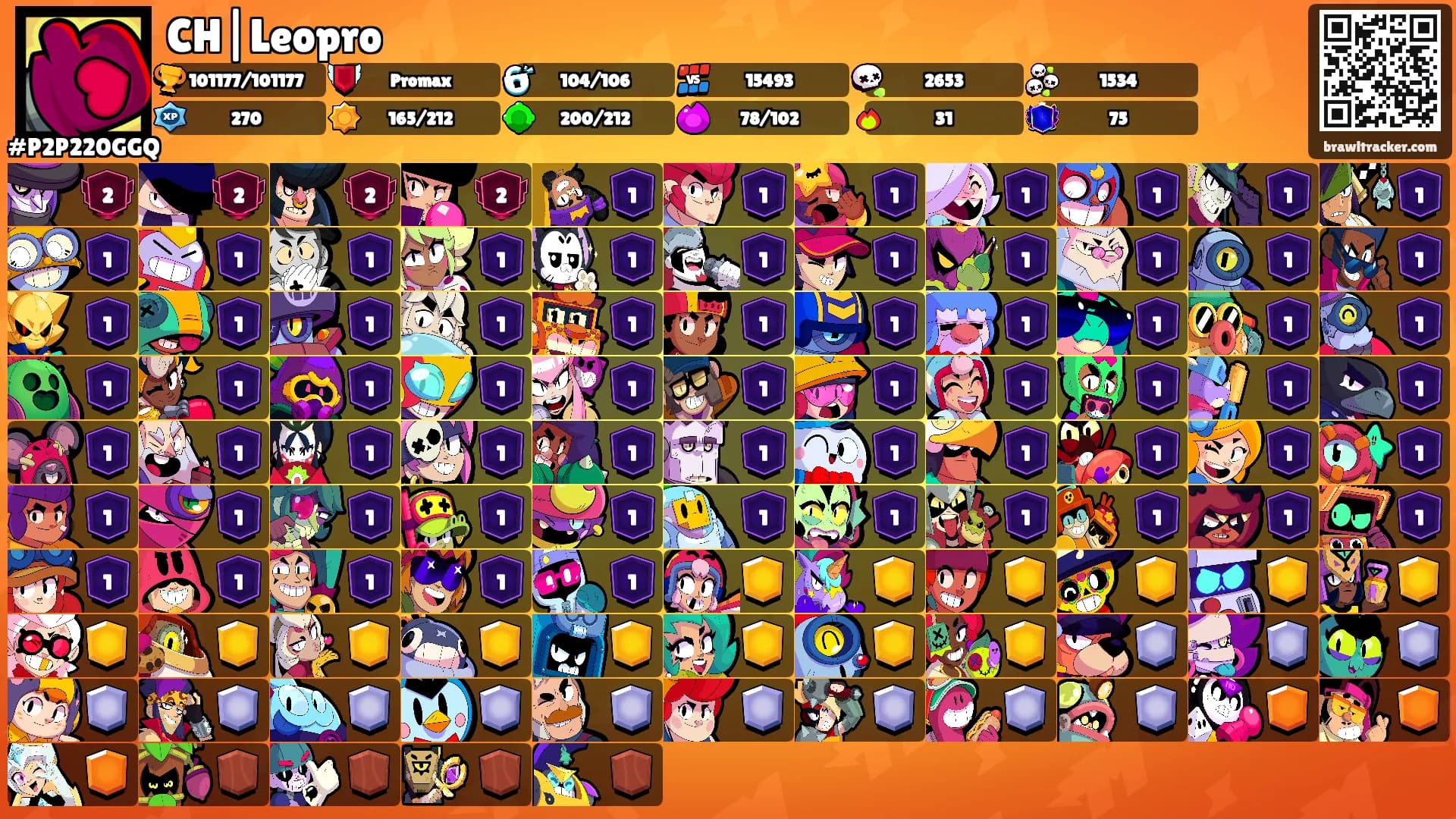 CH|Leopro's Ranks