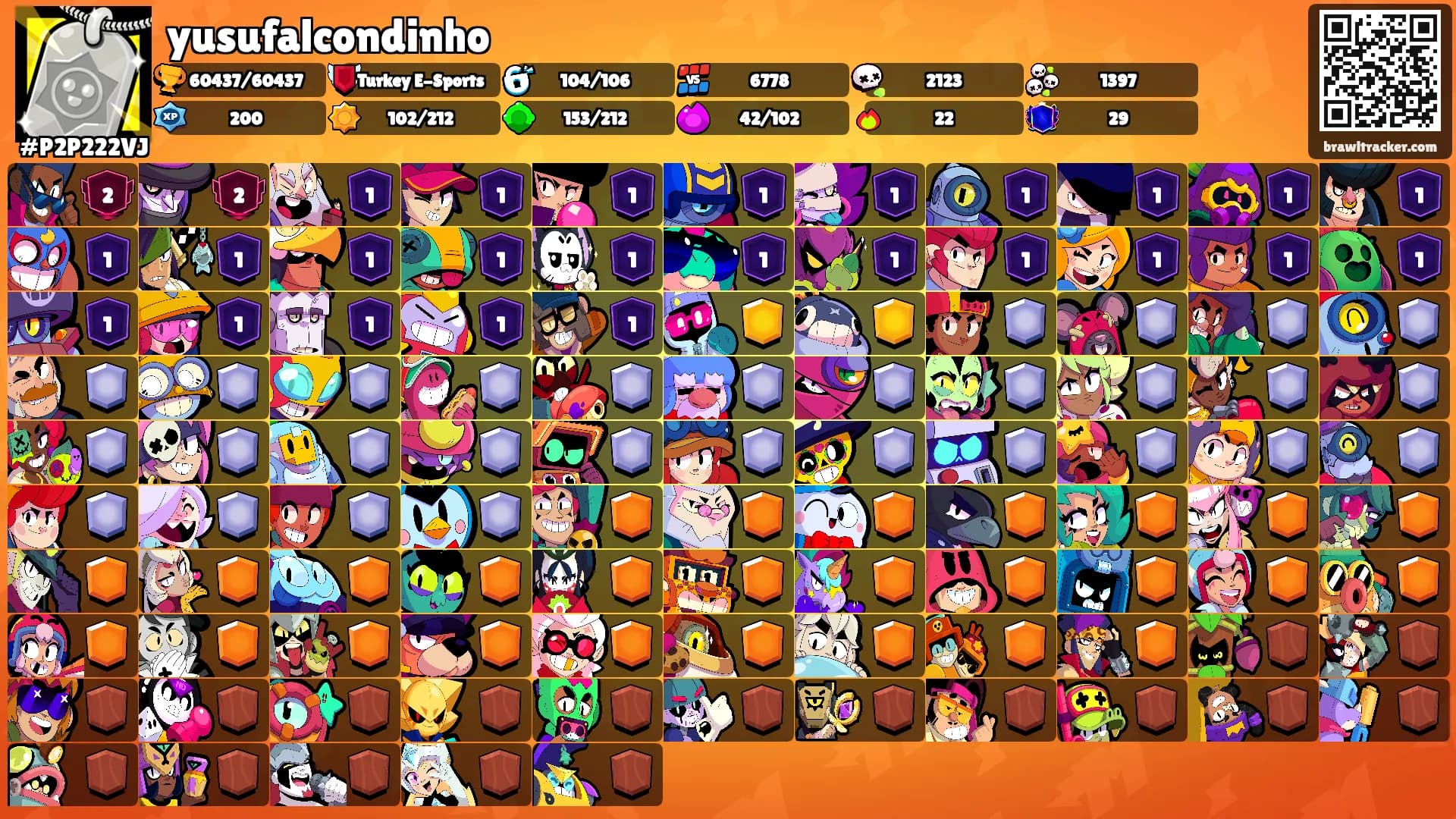 yusufalcondinho's Ranks