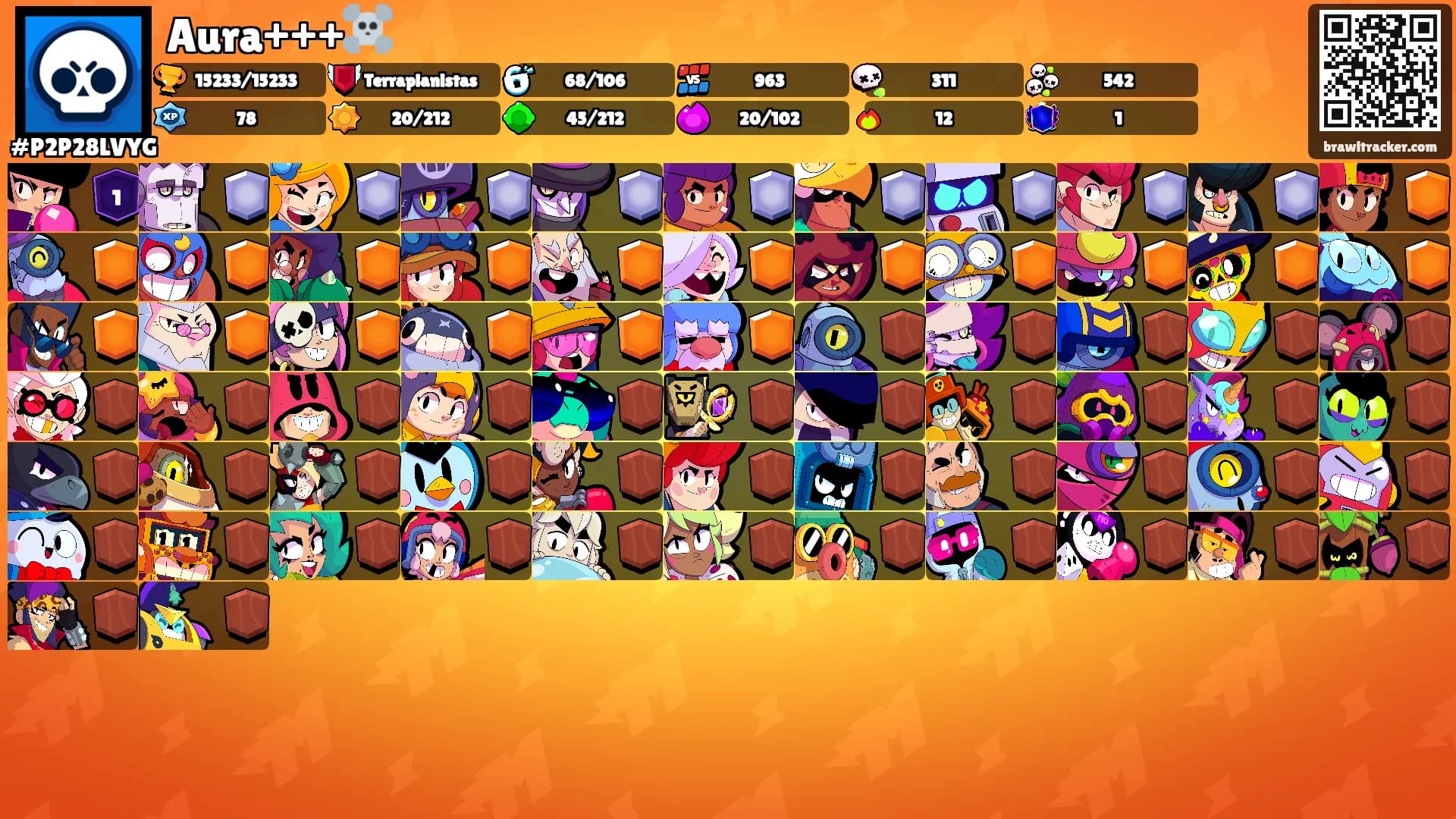 Aura+++☠️'s Ranks