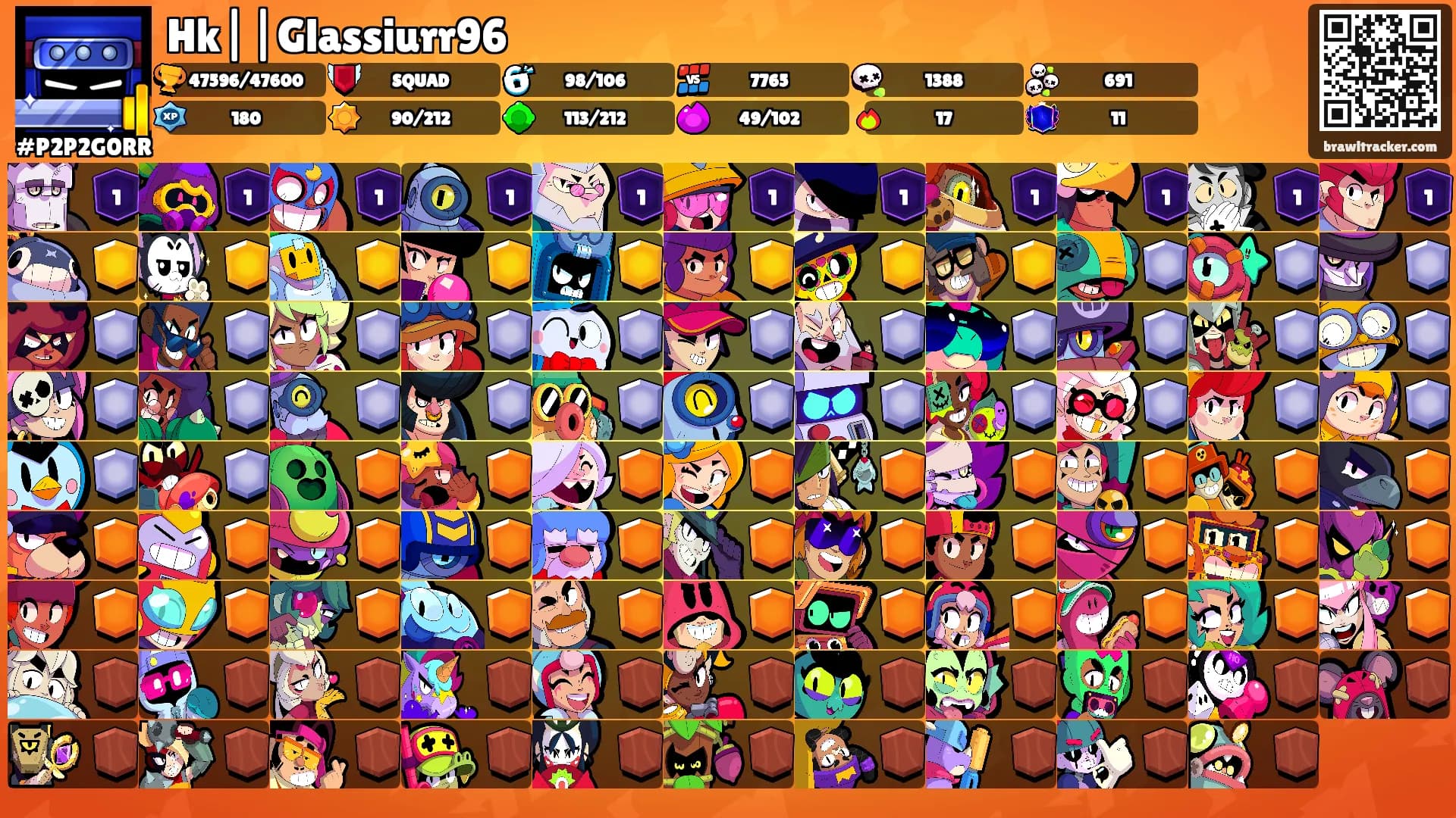 Hk||Glassiurr96's Ranks