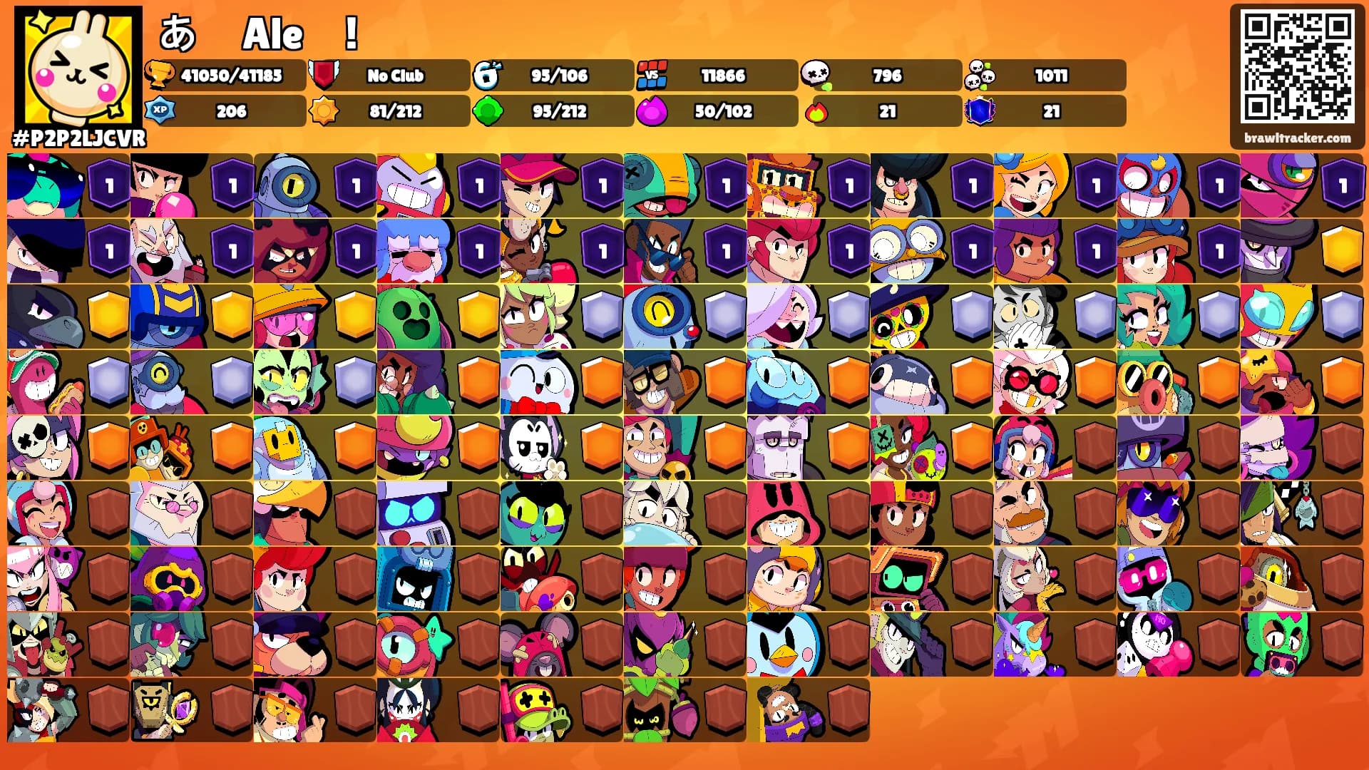 あㅤAleㅤ!'s Ranks