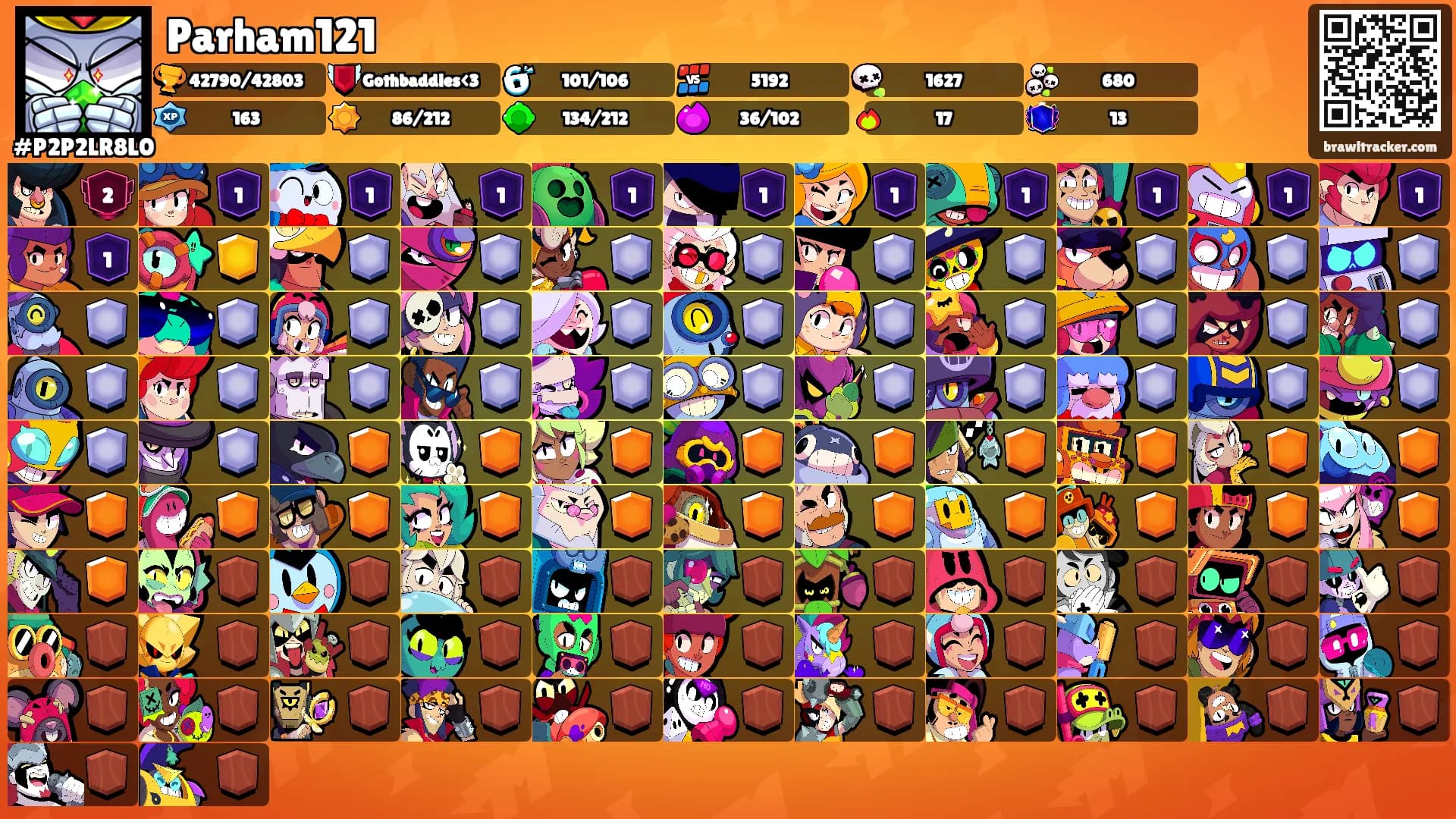 Parham121's Ranks