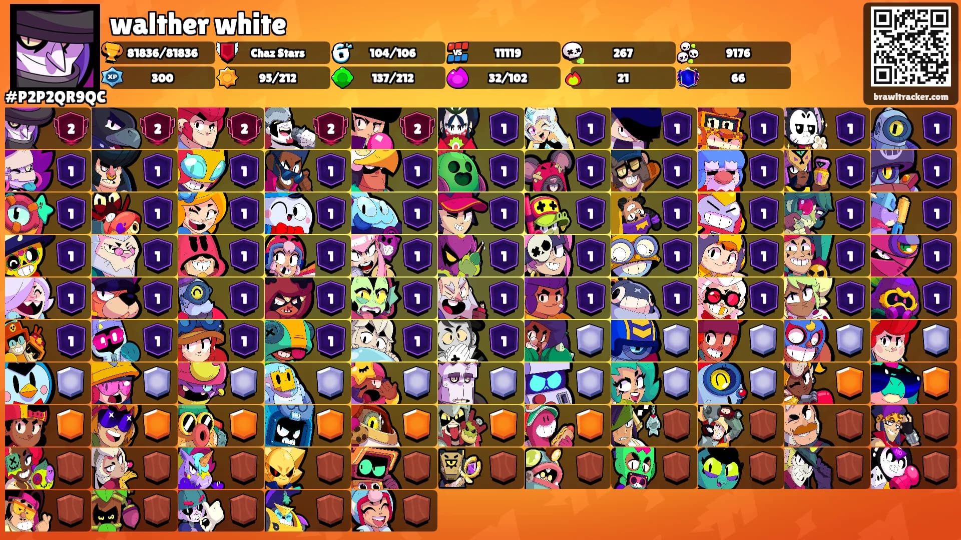 walther white's Ranks