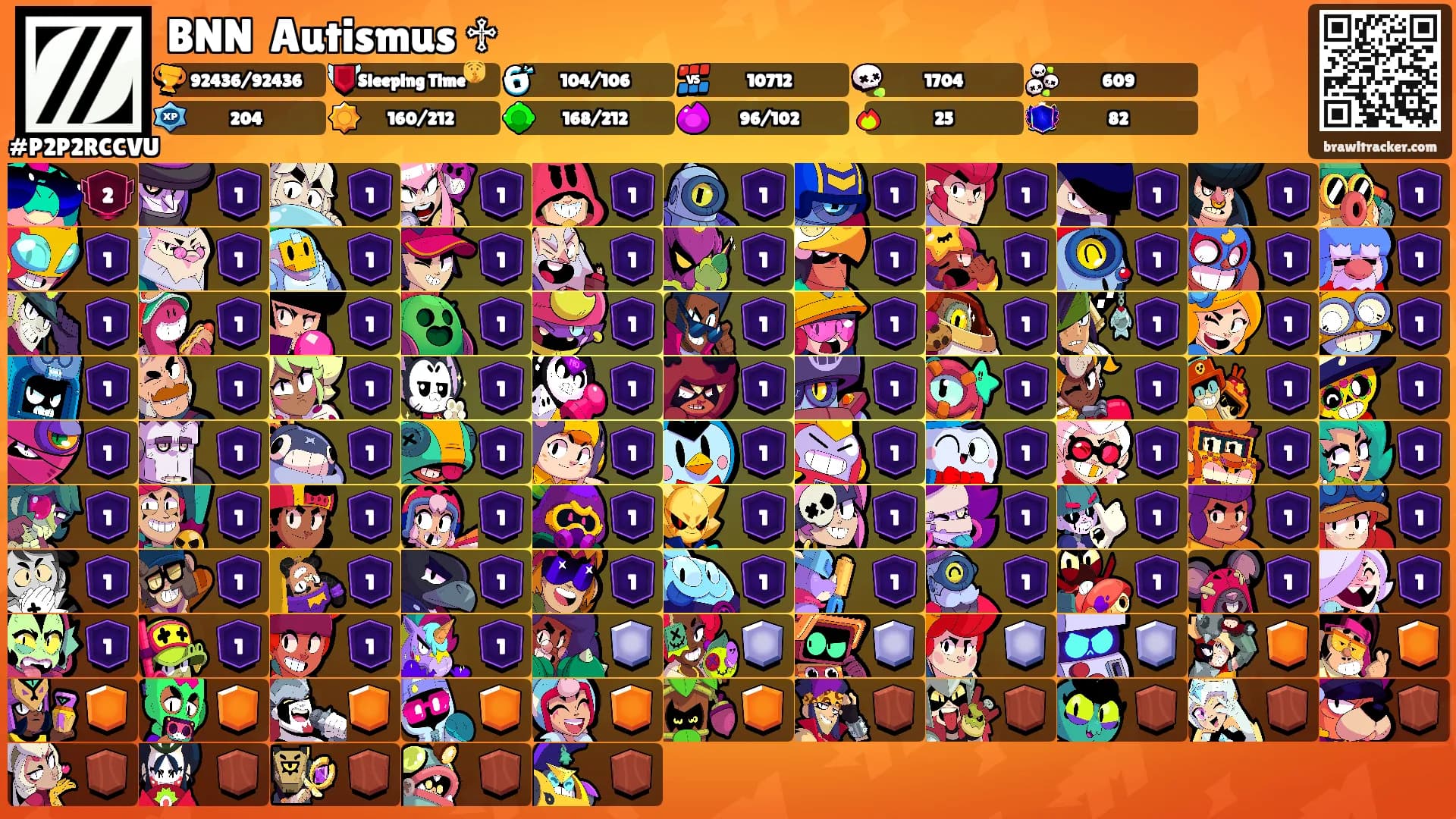 BNN ⏐Autismus ♱'s Ranks