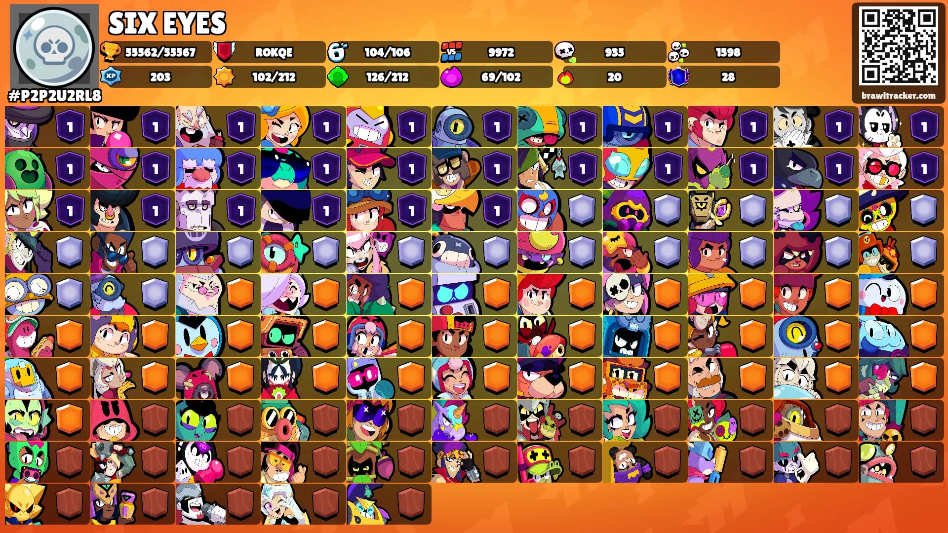 SIX EYES's Ranks
