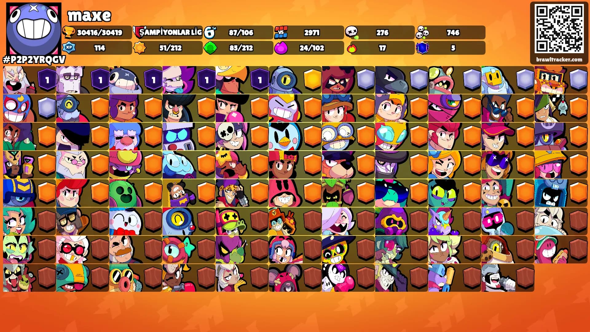 maxe's Ranks