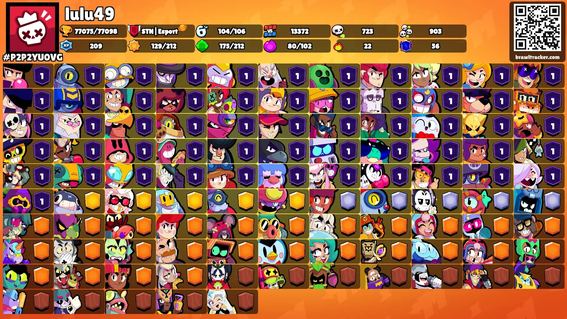 lulu49's Ranks