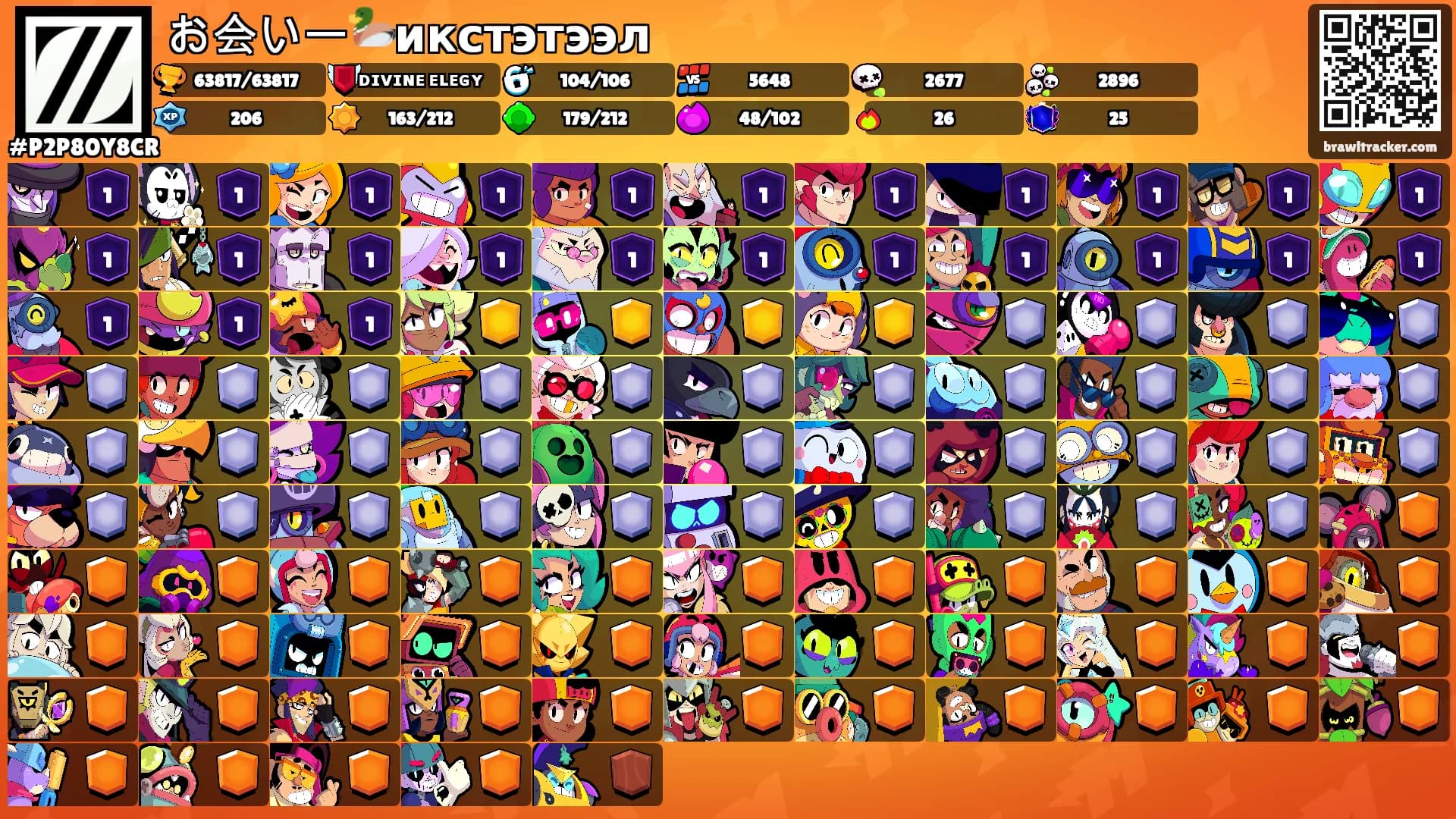 お会いー🦆икстэтээл's Ranks