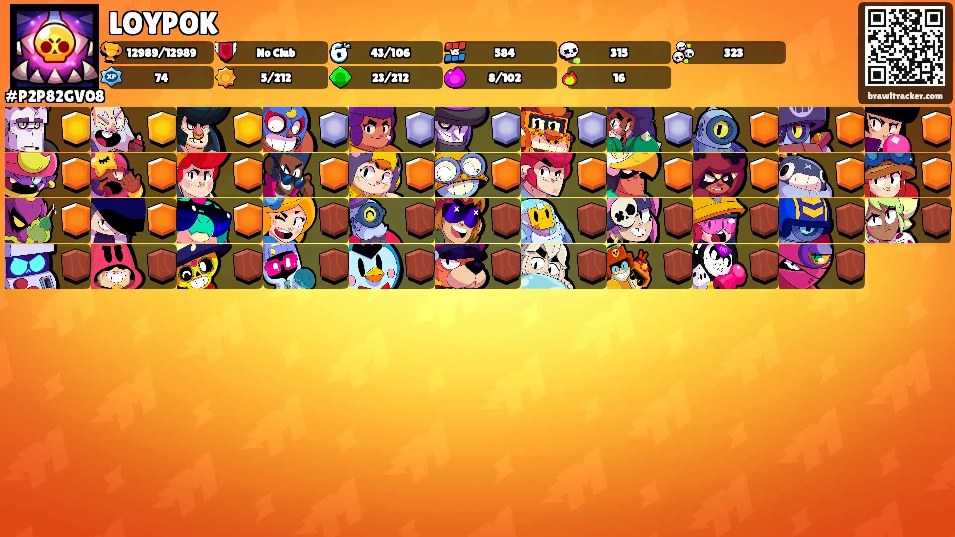 LOYPOK's Ranks