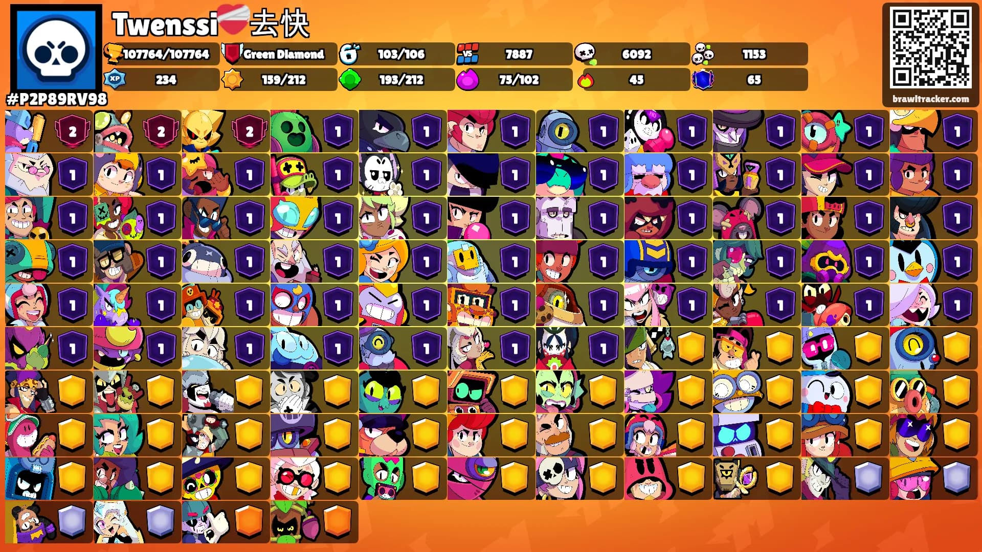 Twenssi❤️‍🩹去快's Ranks
