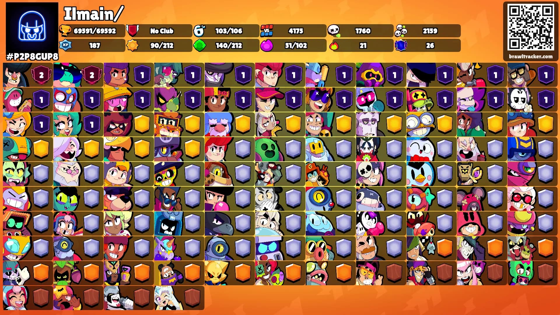 Ilmain/'s Ranks