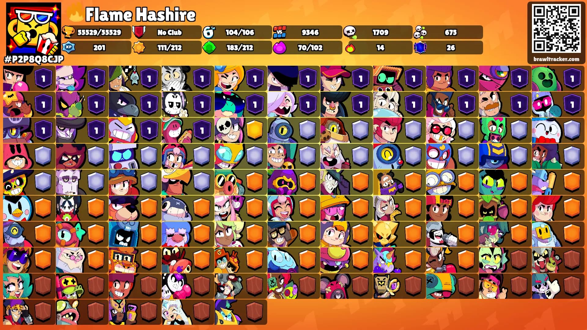 🔥Flame Hashire's Ranks