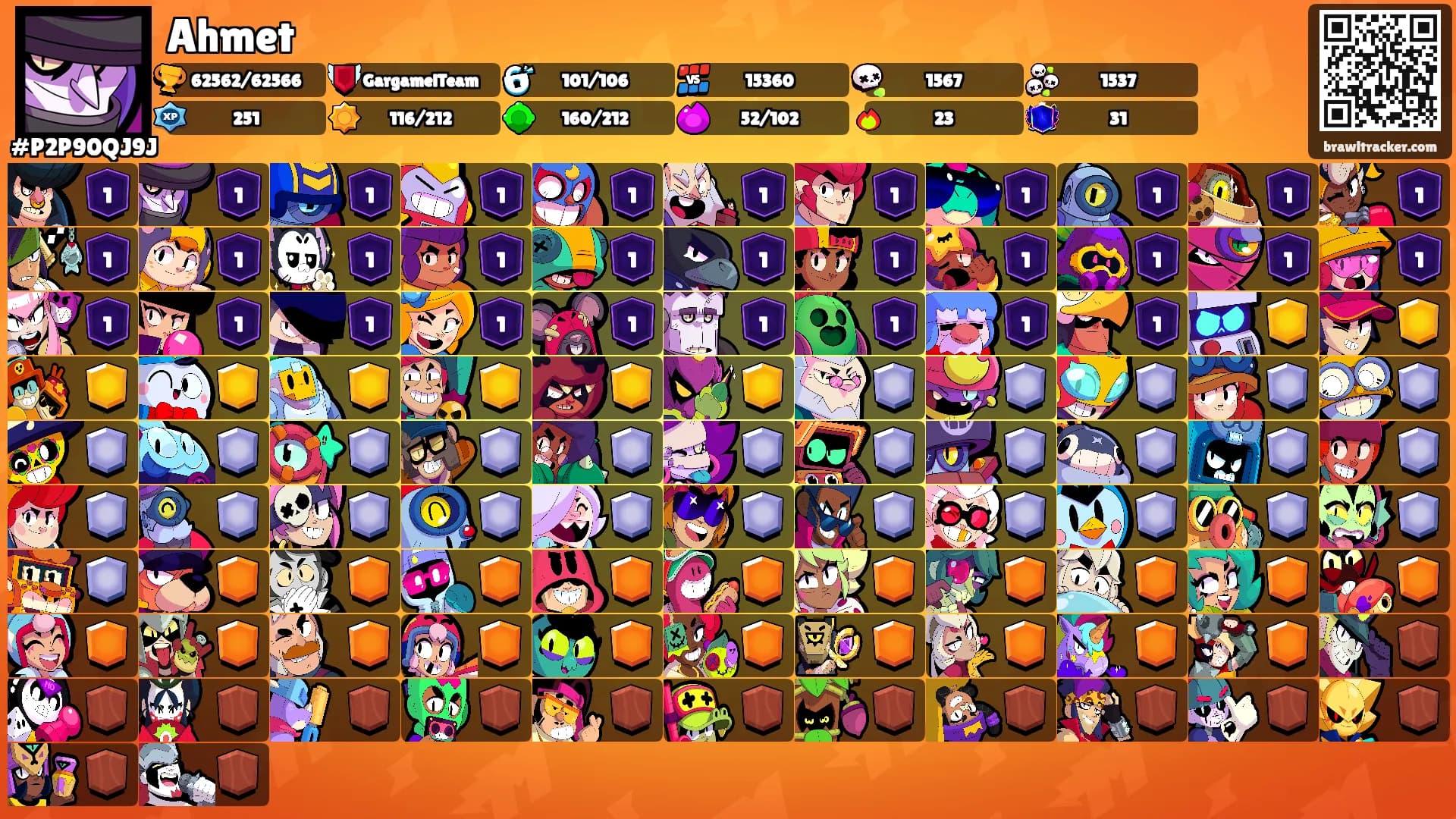 Ahmet's Ranks