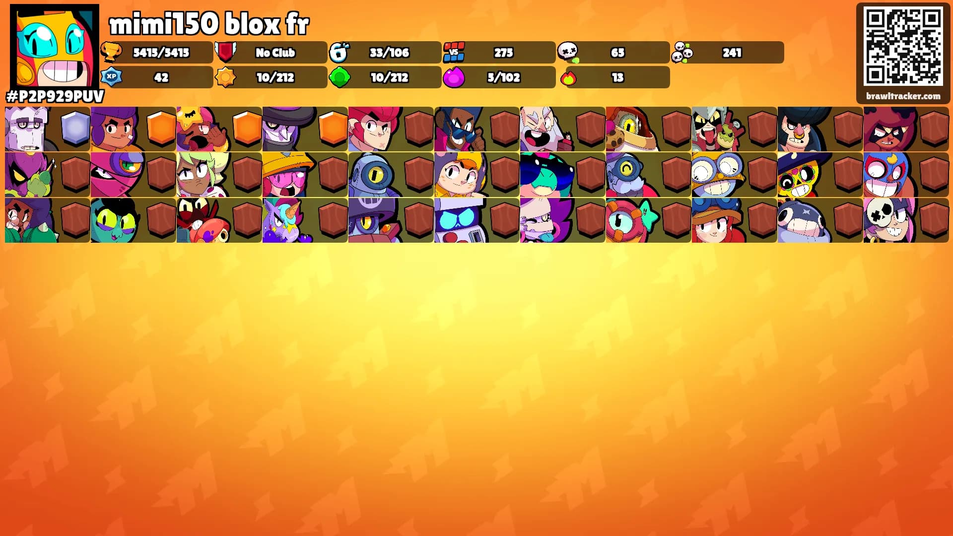 mimi150 blox fr's Ranks