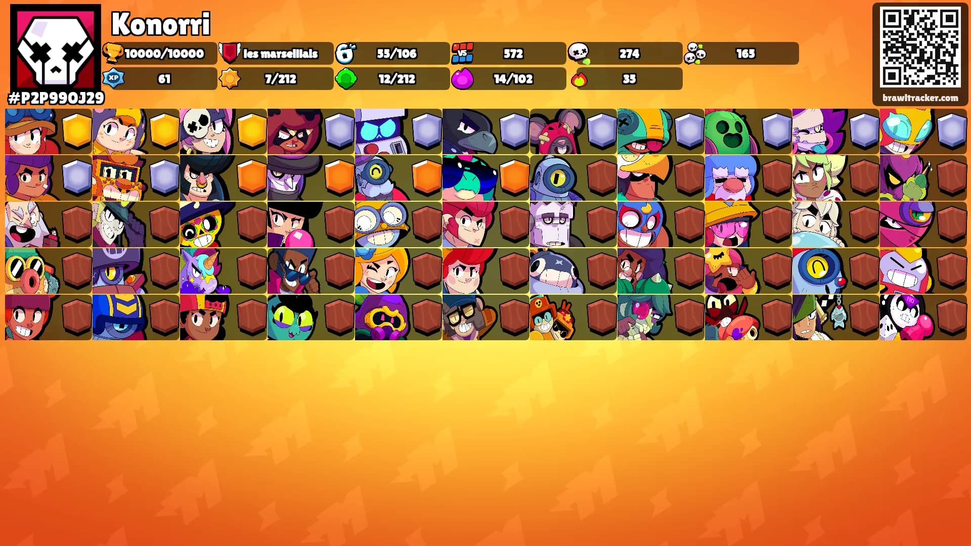 Konorri's Ranks