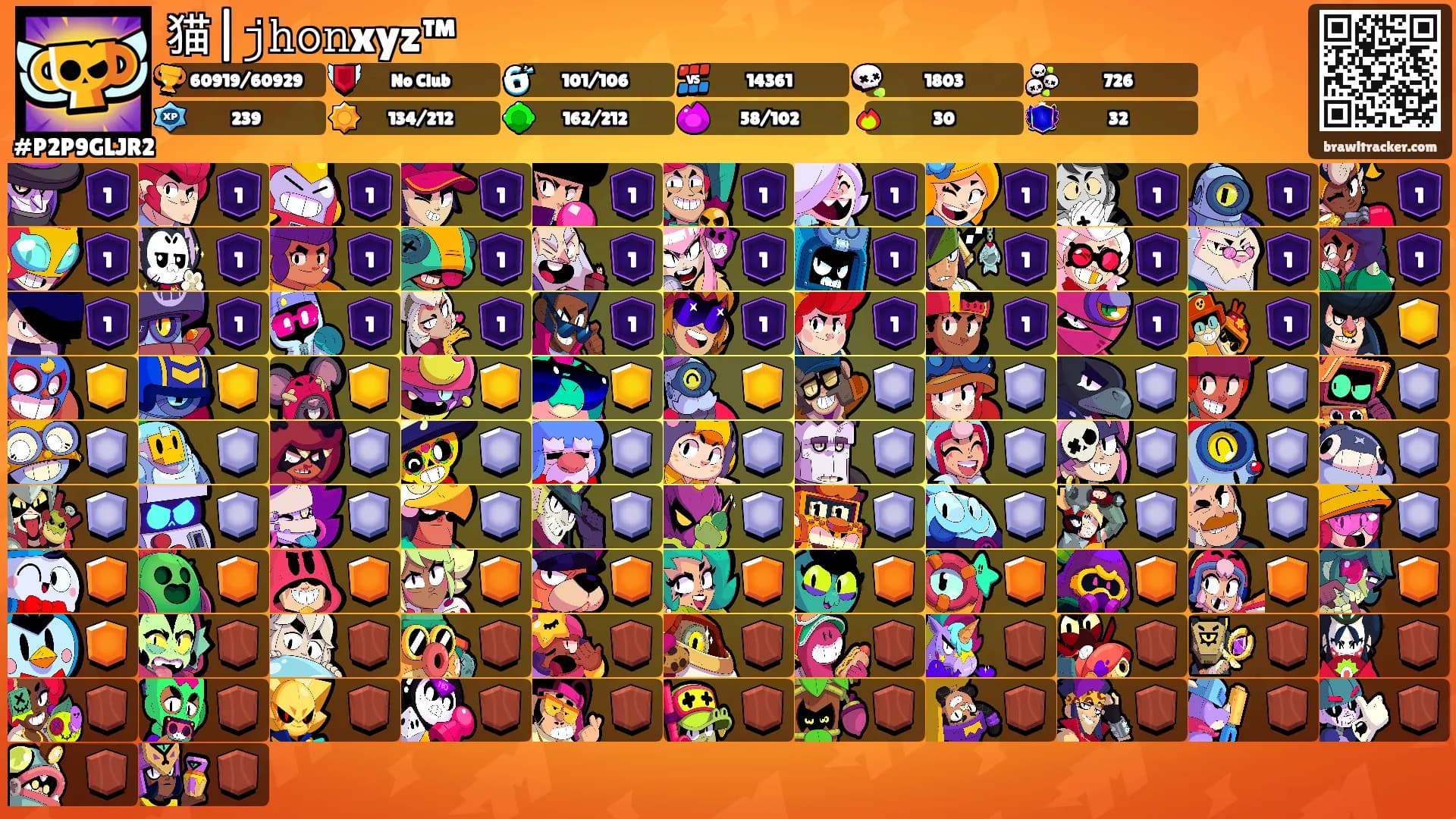 猫|𝚓𝚑𝚘𝚗xyz™'s Ranks