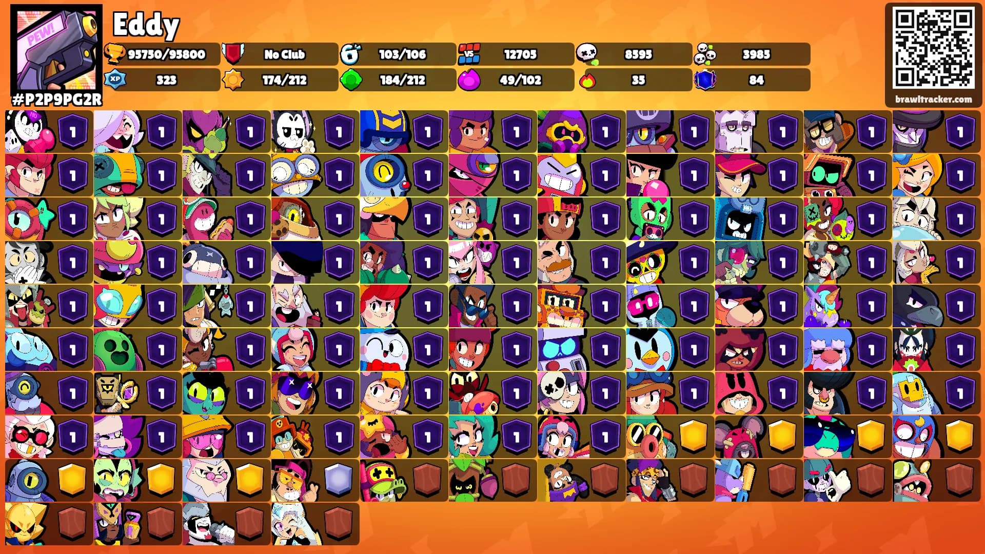 Eddy's Ranks