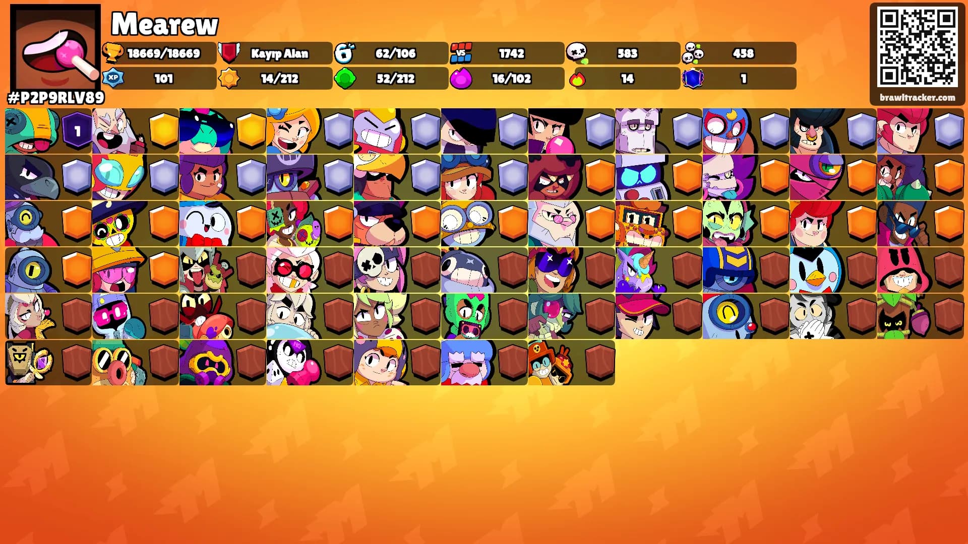 Mearew's Ranks