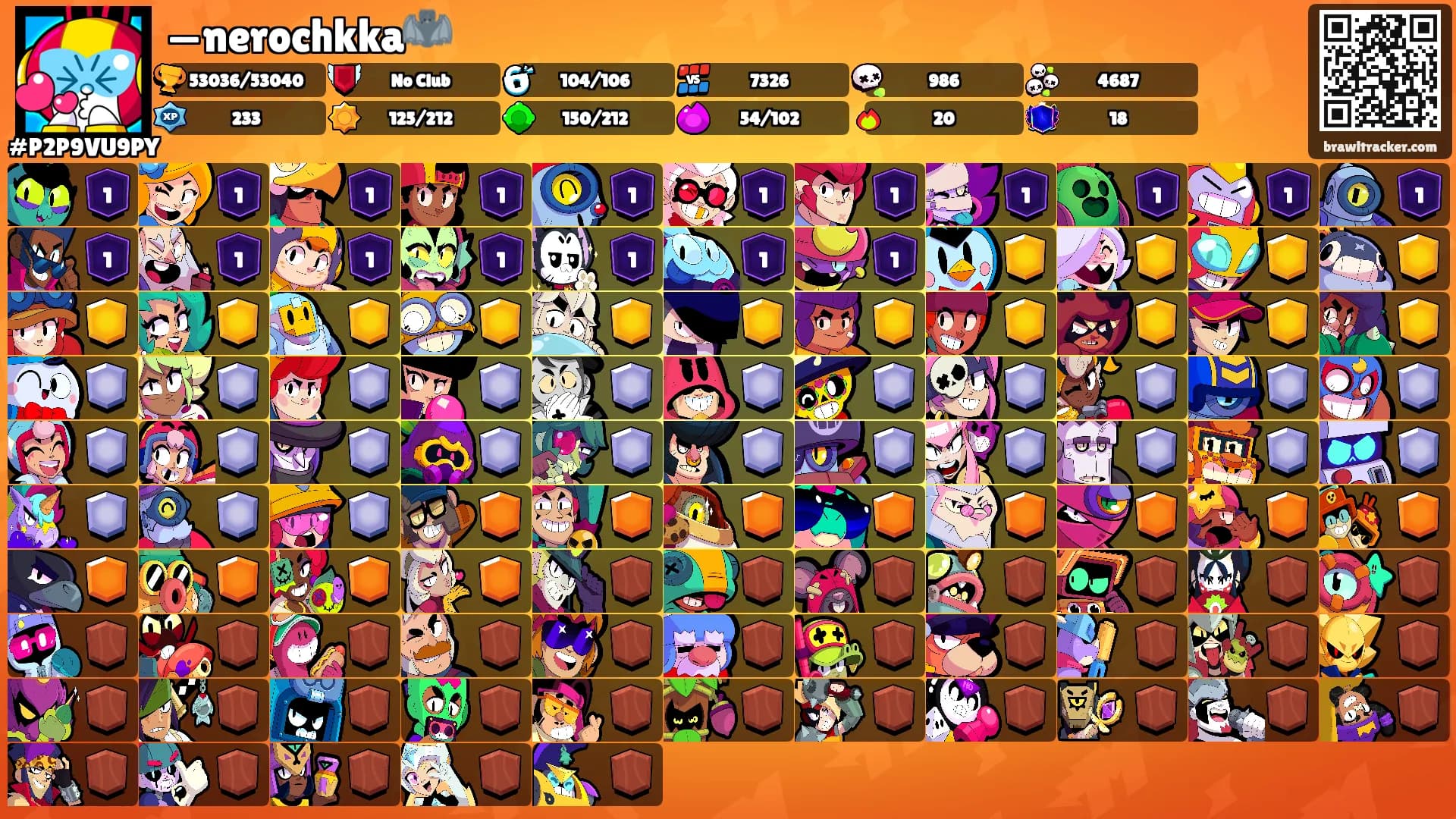 —nerochkka🦇's Ranks