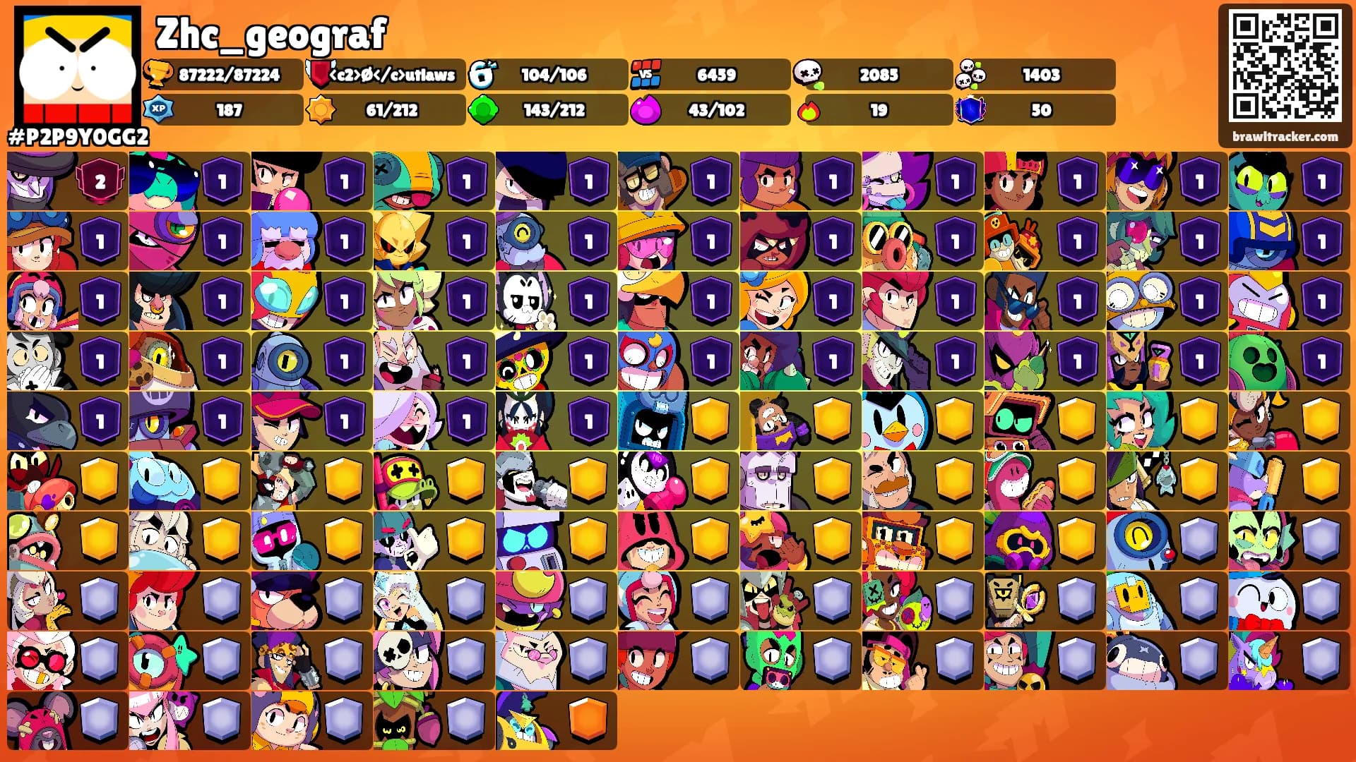 Zhc_geograf's Ranks
