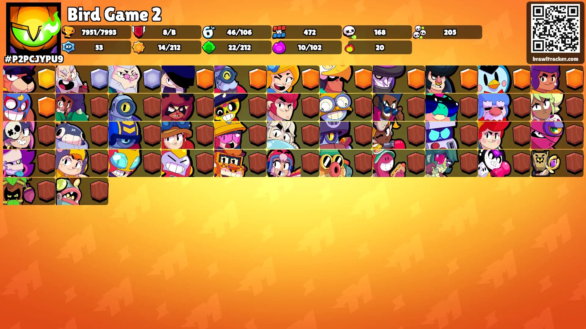 Bird Game 2's Ranks