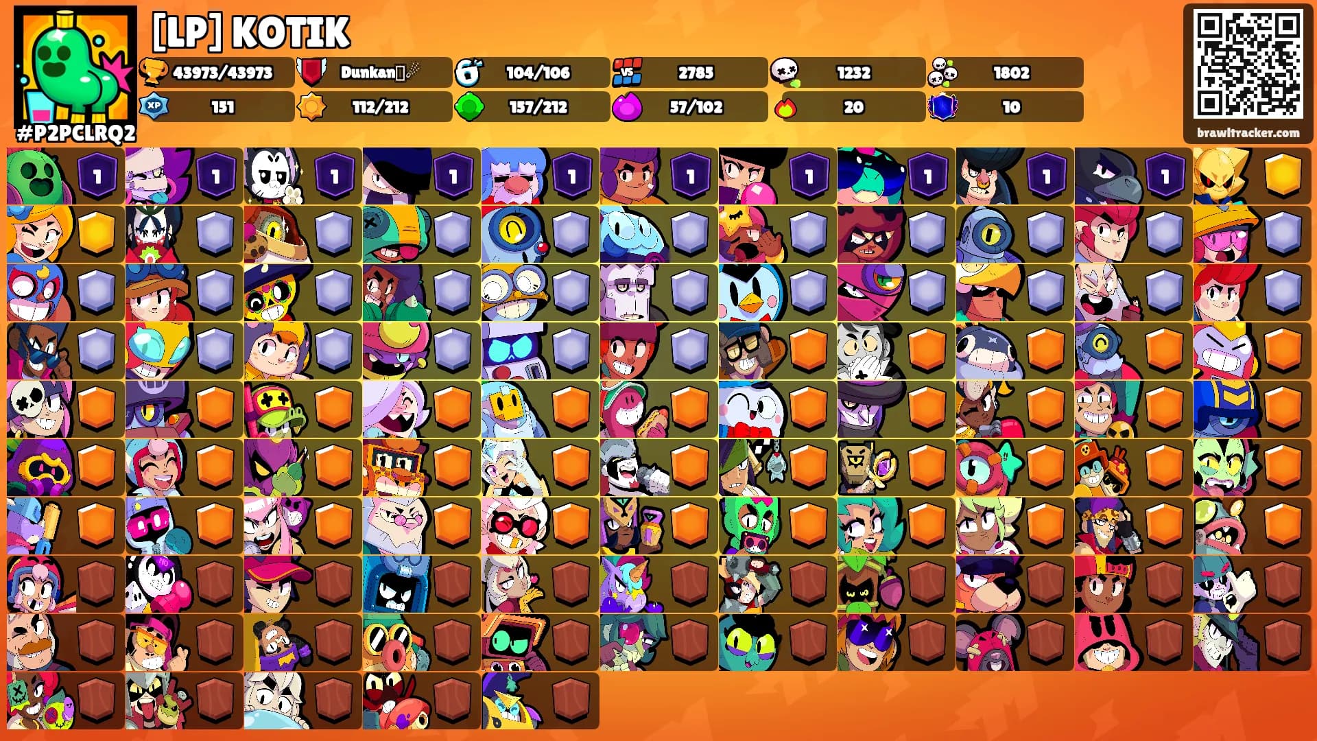 [LP] KOTIK's Ranks