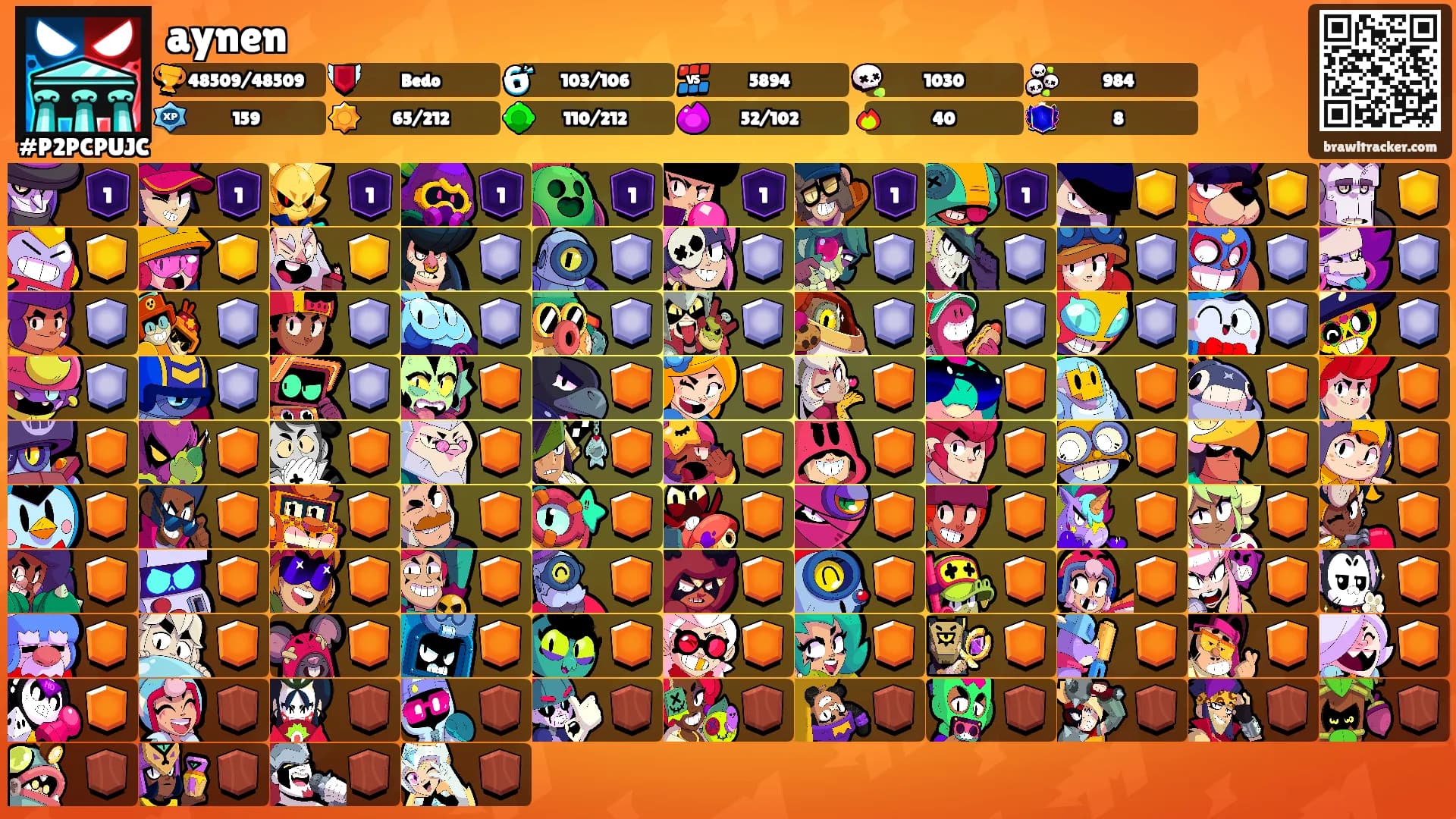 aynen's Ranks