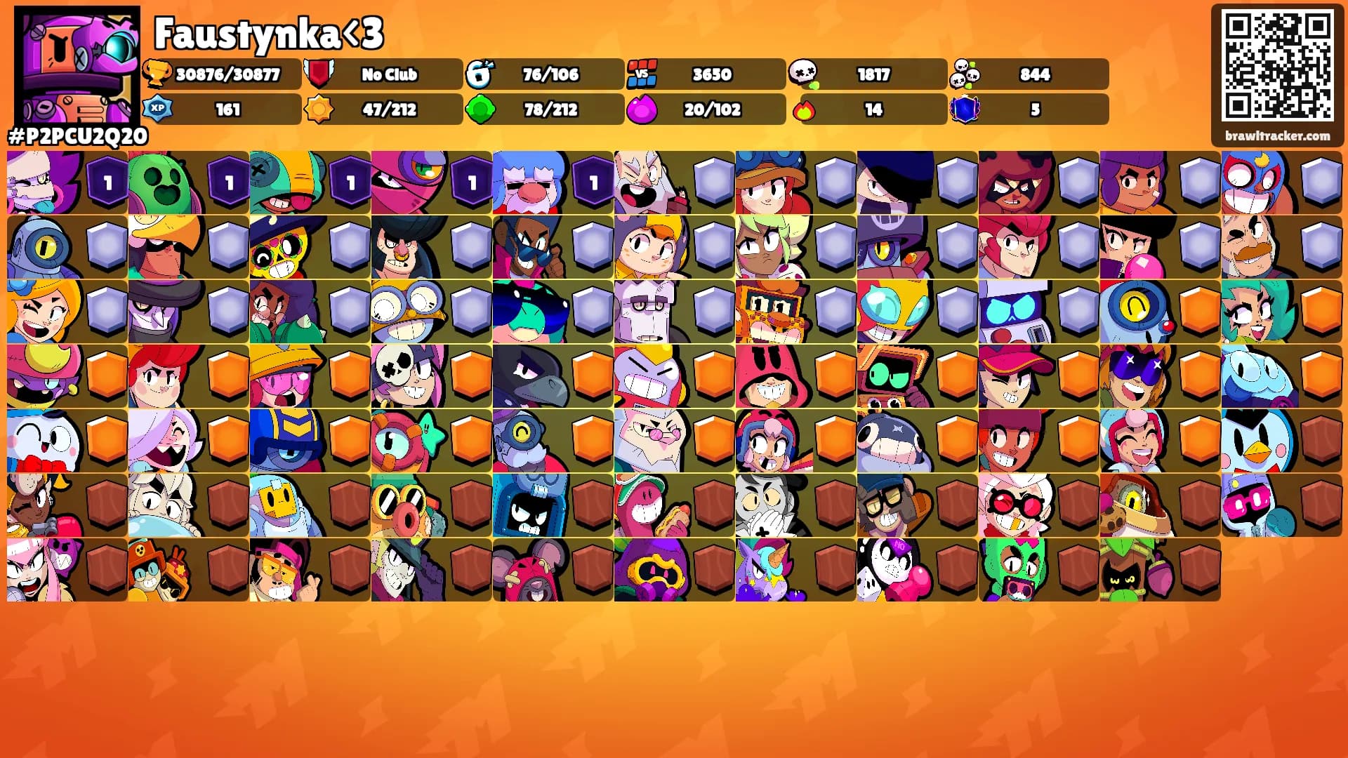 Faustynka<3's Ranks