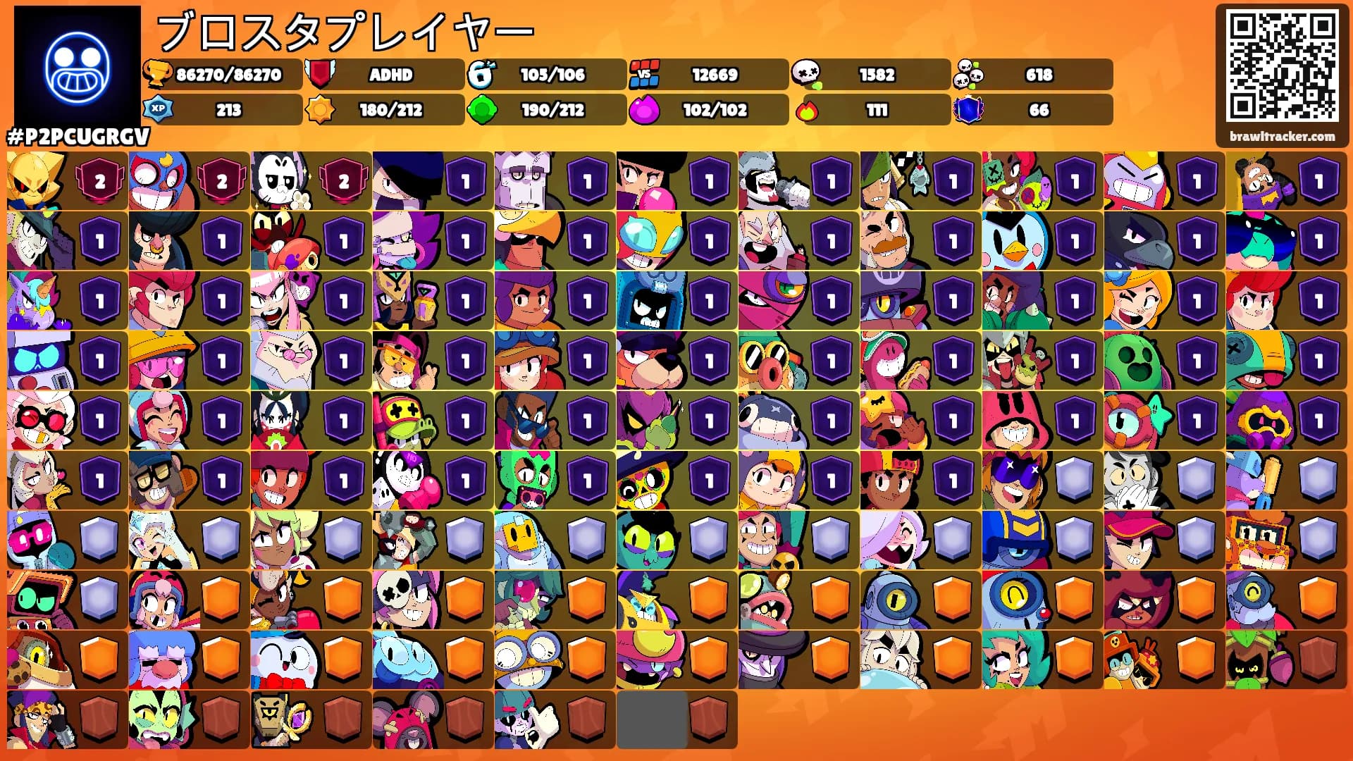 ブロスタプレイヤー's Ranks