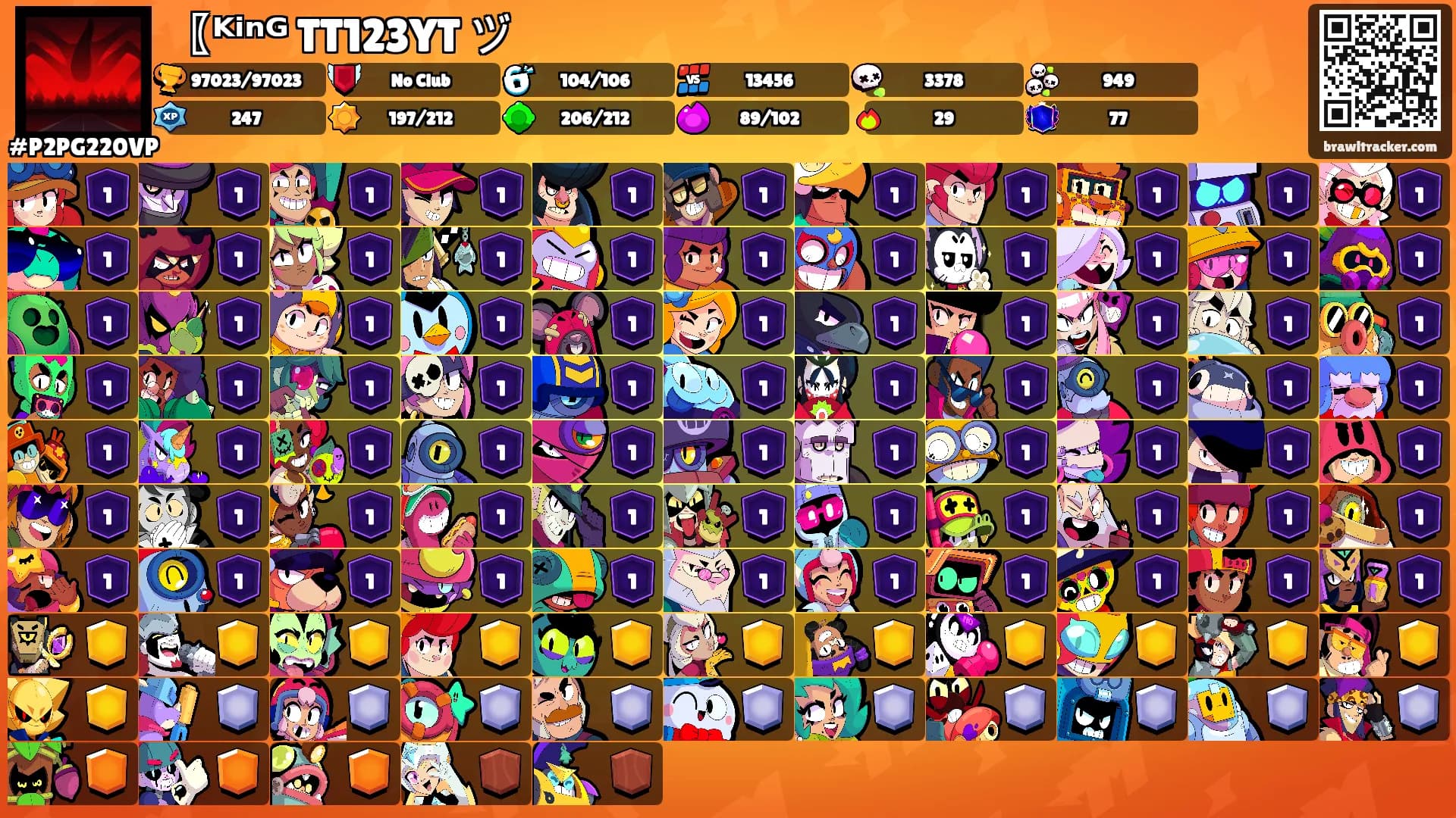 〖ᴷⁱⁿᴳ TT123YT ヅ's Ranks